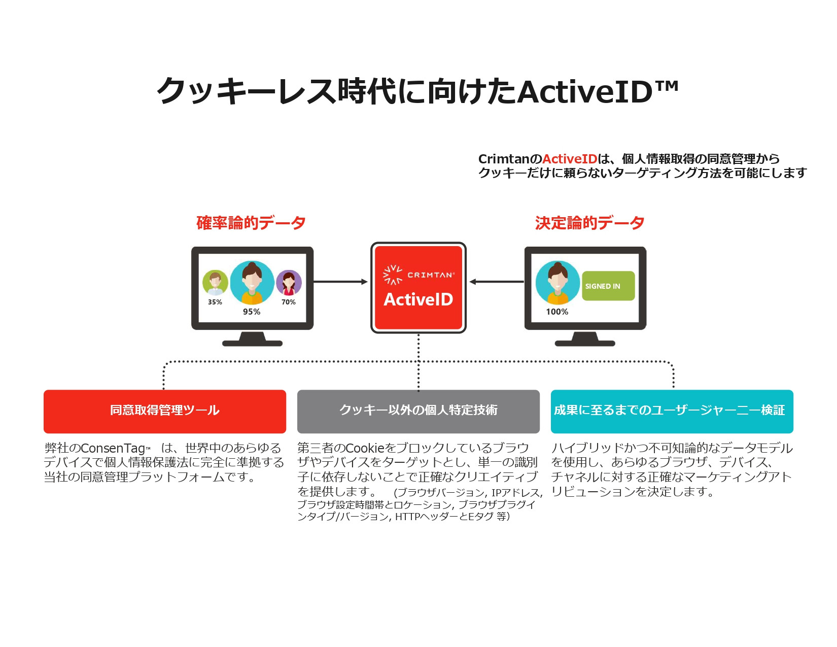 株式会社アバウト - ストロングポイント - {(11 + 1)}ページ目