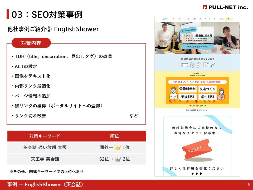 株式会社PULL-NET - 運営代行～SEO対策資料～ - {(18 + 1)}ページ目