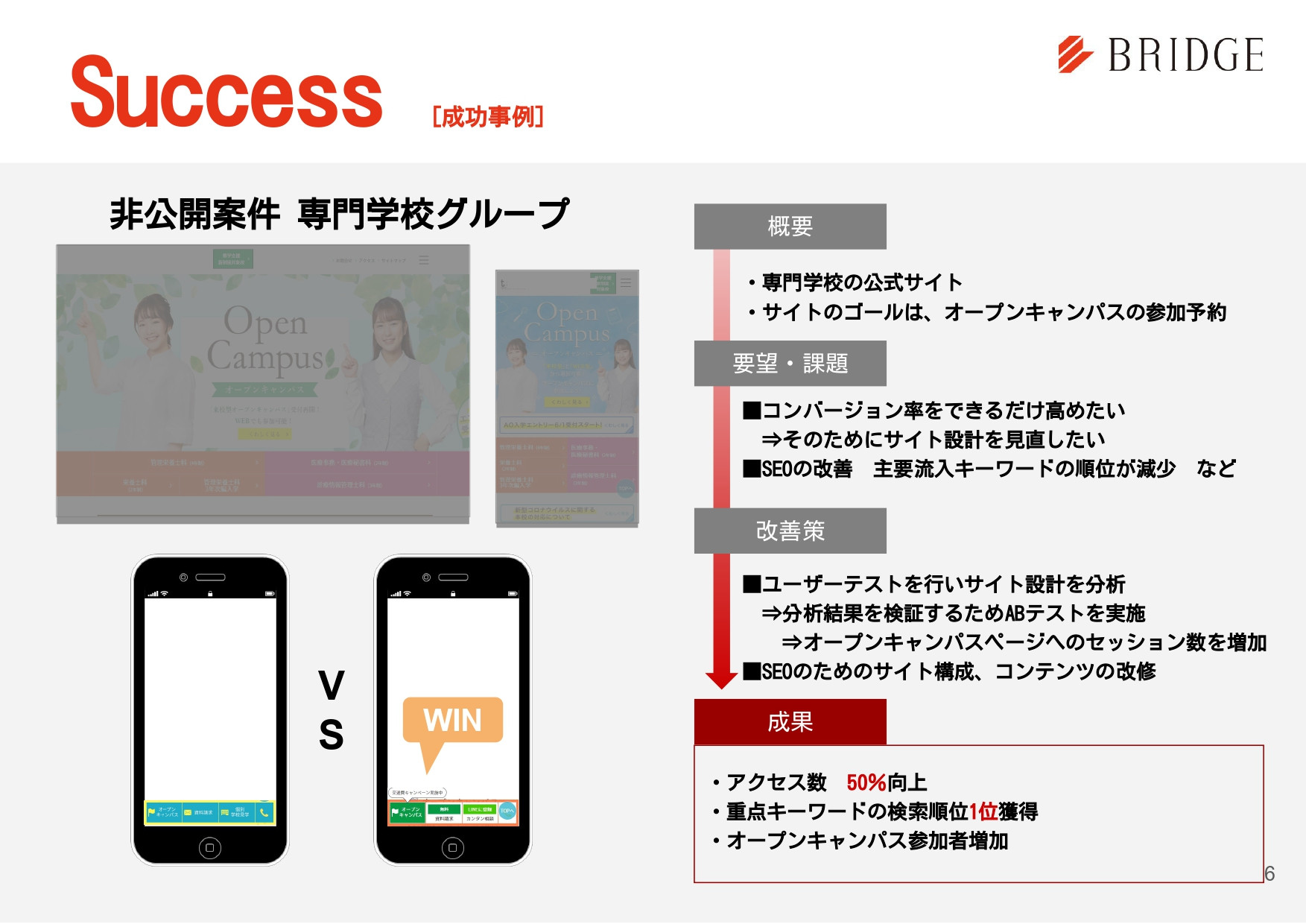 株式会社ブリッジコーポレーション - 実績紹介 - {(5 + 1)}ページ目