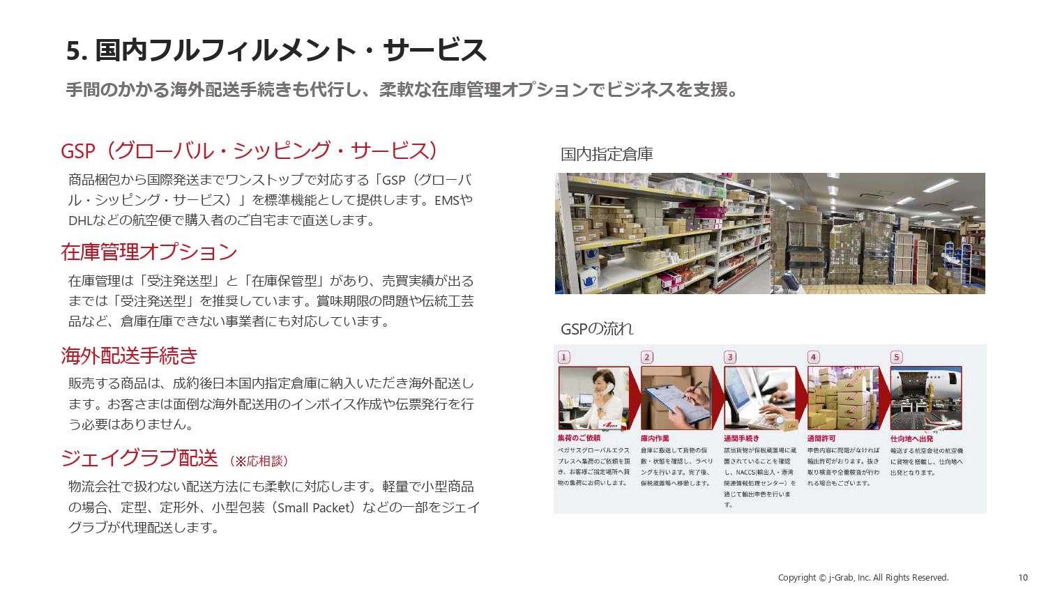 ジェイグラブ株式会社 - 越境EC出品代行サービス『j-Grab Mall』 - {(9 + 1)}ページ目