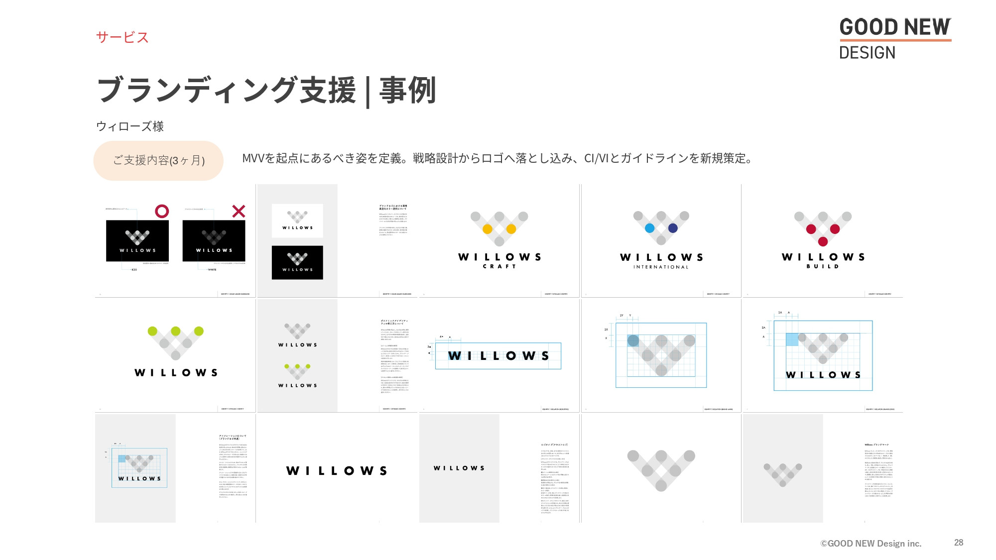 GOOD NEW Design株式会社 - 会社紹介資料 - {(27 + 1)}ページ目