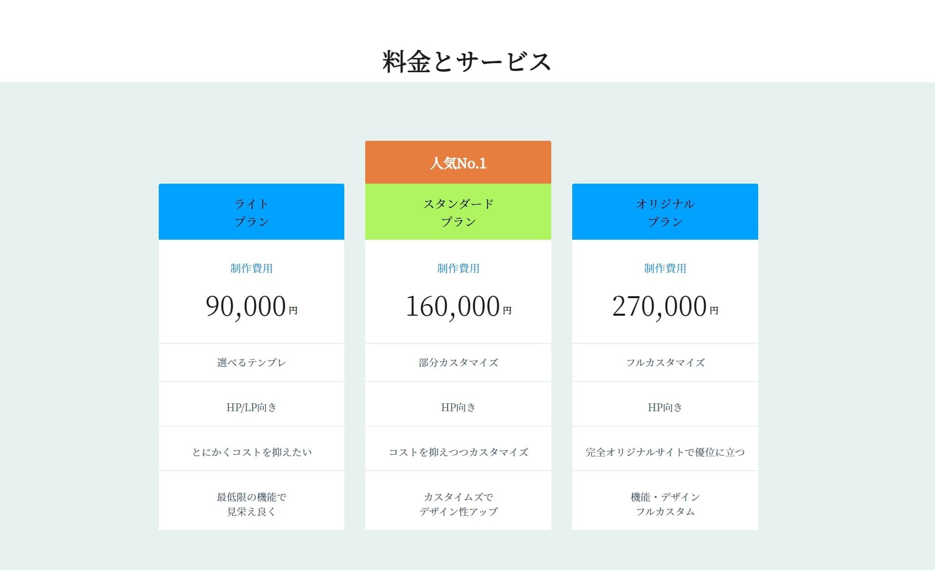 KT-Graph - Web制作について - {(5 + 1)}ページ目