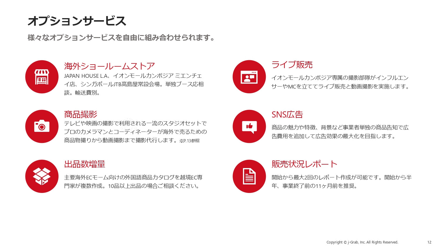 ジェイグラブ株式会社 - 越境EC出品代行サービス『j-Grab Mall』 - {(11 + 1)}ページ目