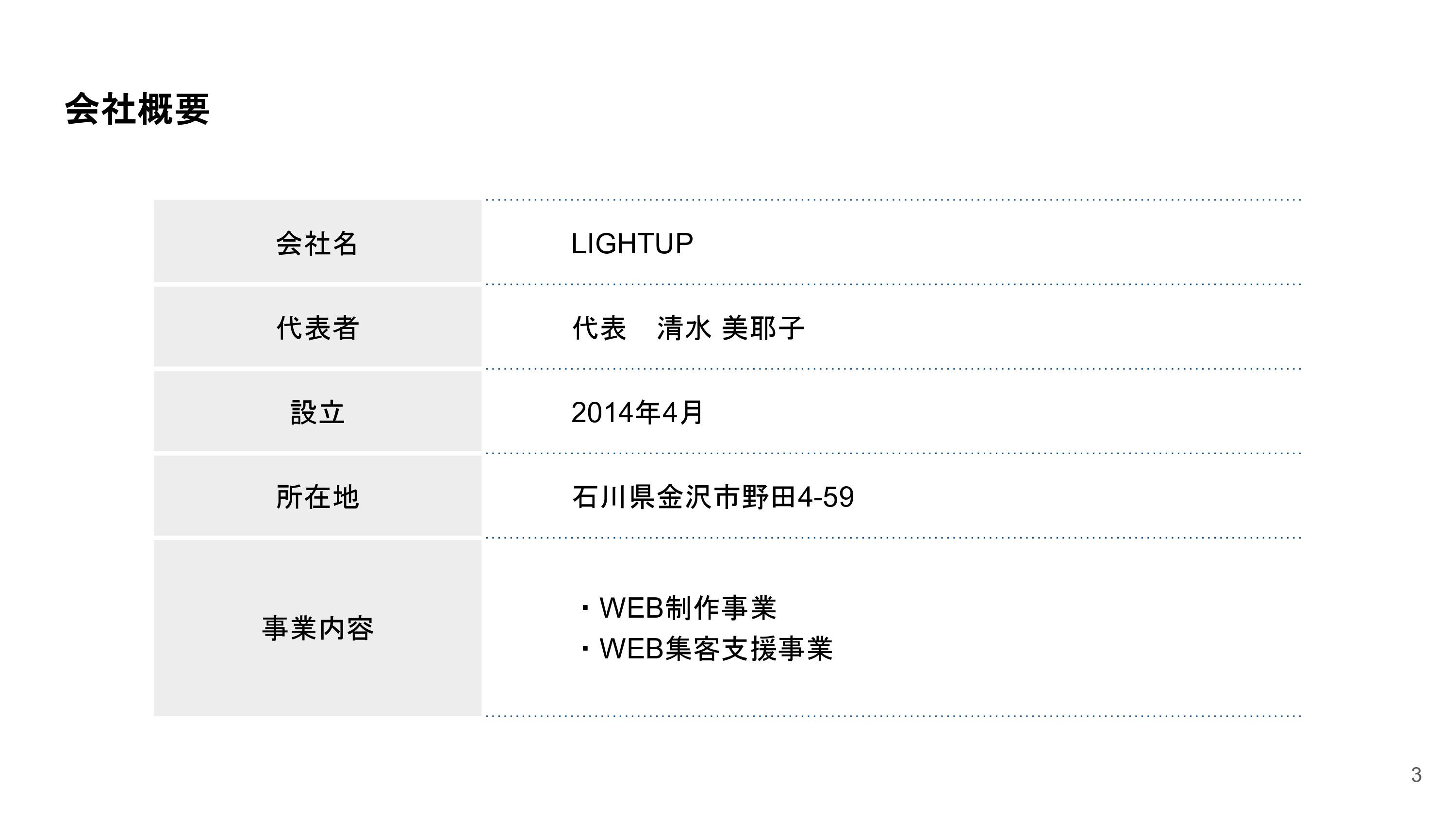 LIGHT UP -ライトアップ- - 会社案内 - {(2 + 1)}ページ目
