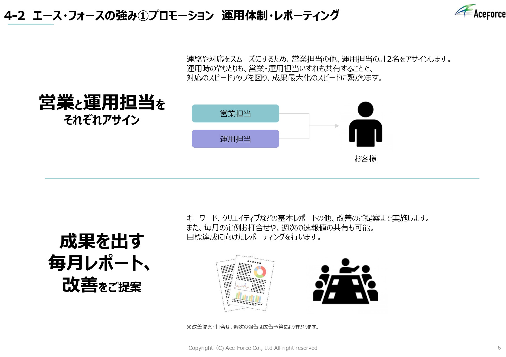 株式会社エース・フォース - 会社概要 - {(5 + 1)}ページ目