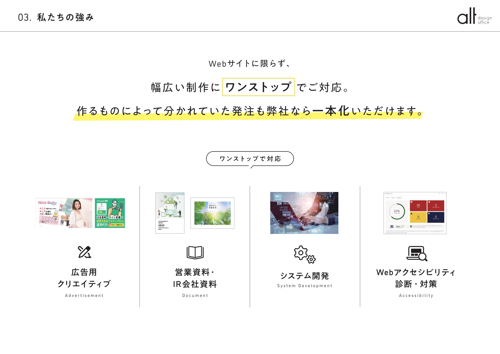 株式会社オルトデザインオフィス｜Alt design office - 株式会社オルトデザインオフィス会社概要 - {(5 + 1)}ページ目