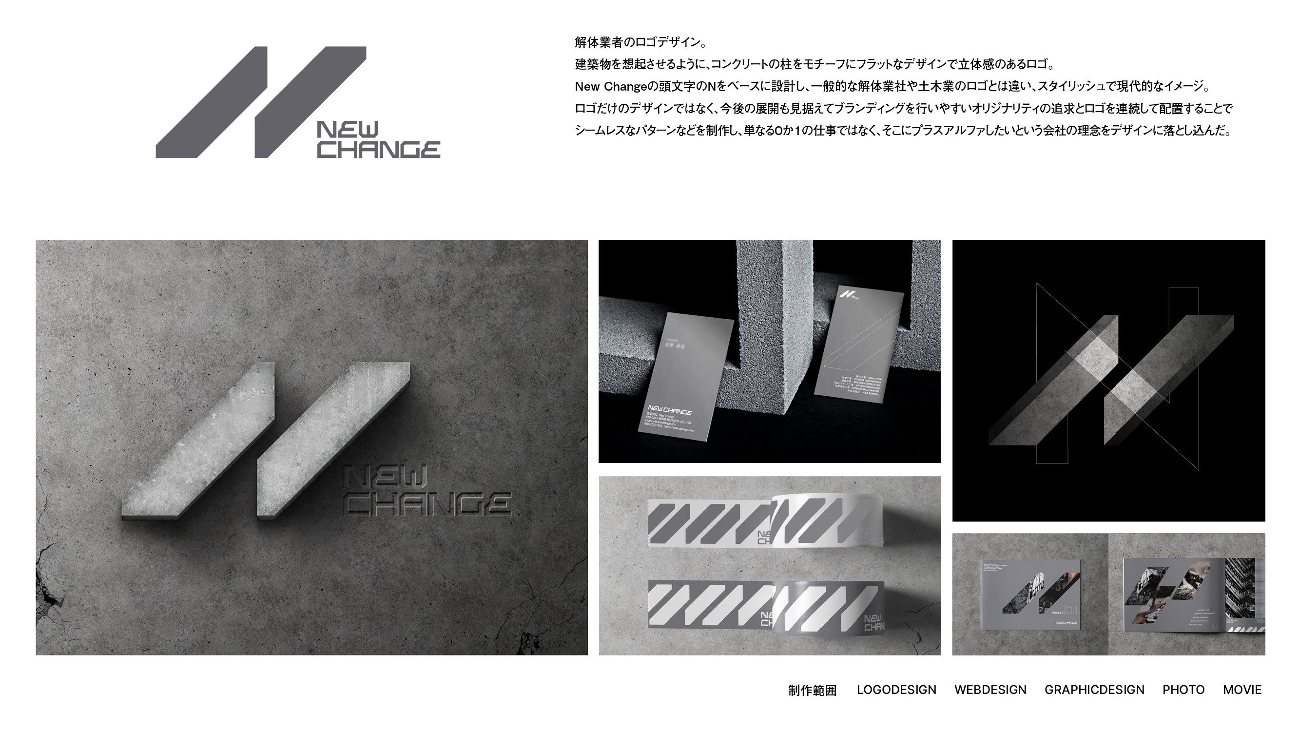 ANDLOGIC合同会社 - ブランディングに関する資料 - {(21 + 1)}ページ目