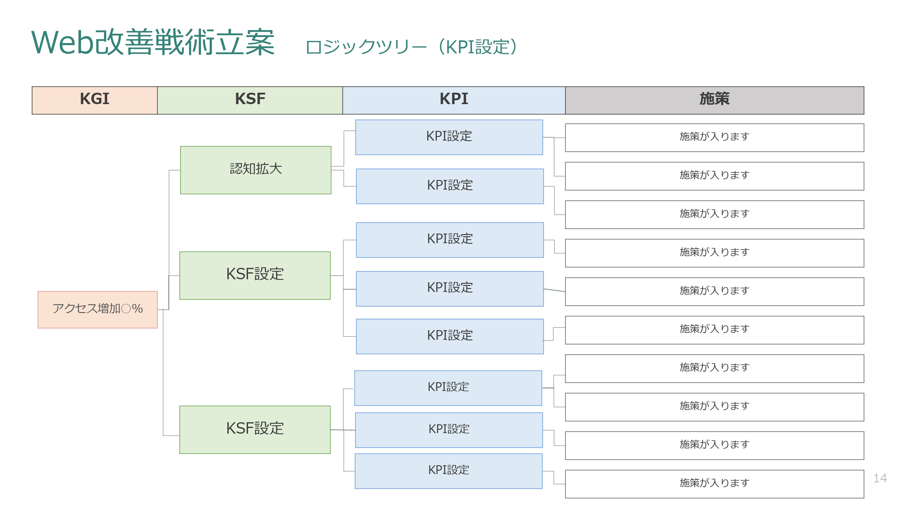 株式会社relation - デザイン実績紹介 - {(13 + 1)}ページ目