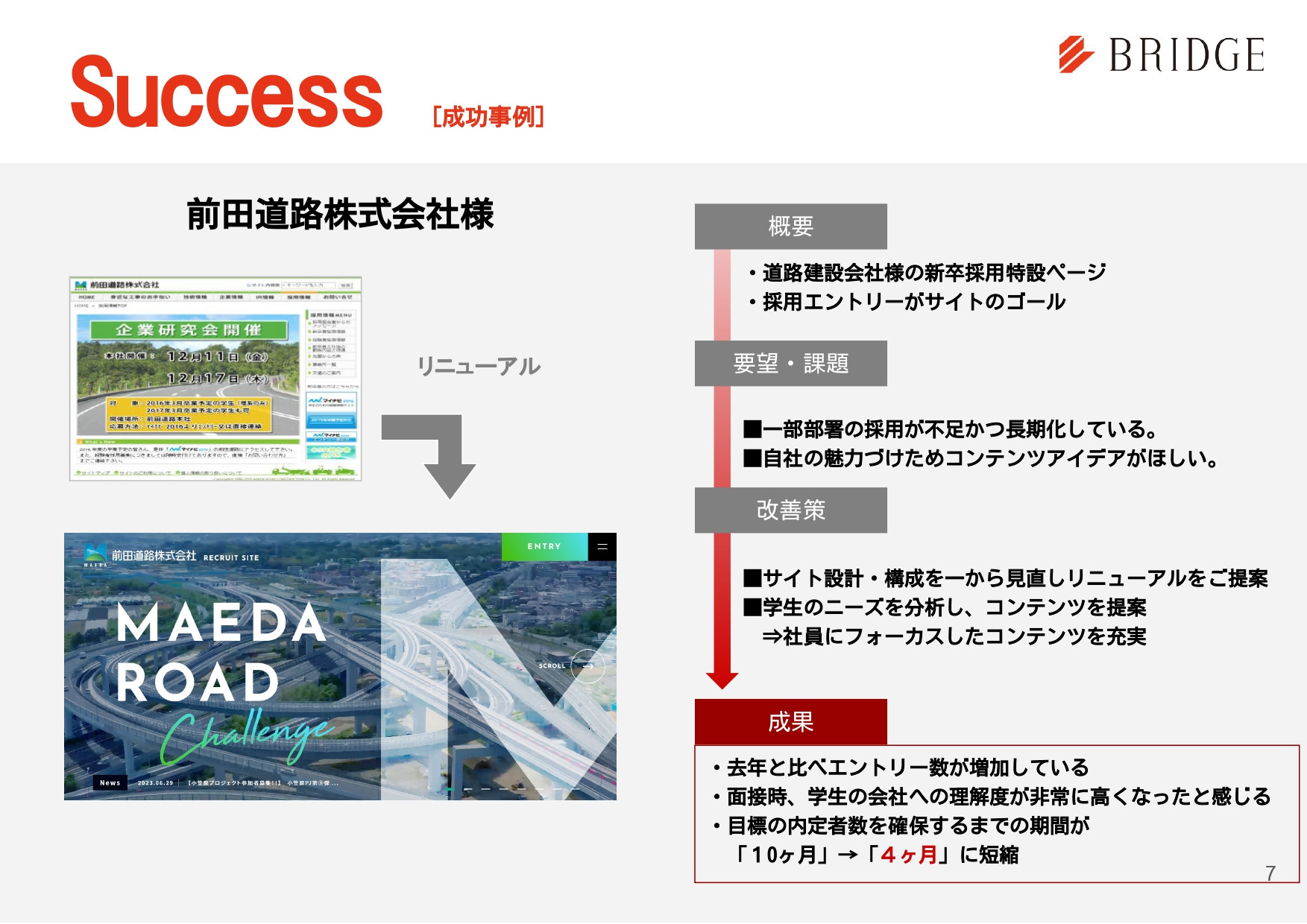 株式会社ブリッジコーポレーション - 実績紹介 - {(6 + 1)}ページ目