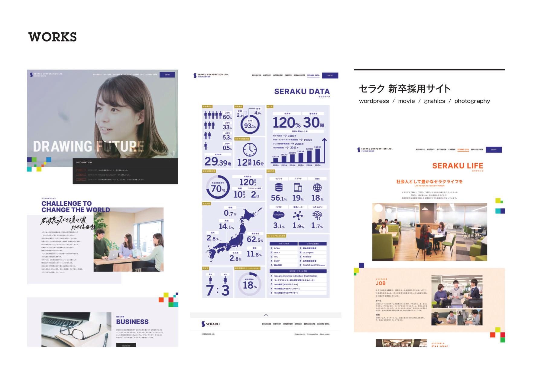 株式会社フルイド - 資料 - {(7 + 1)}ページ目