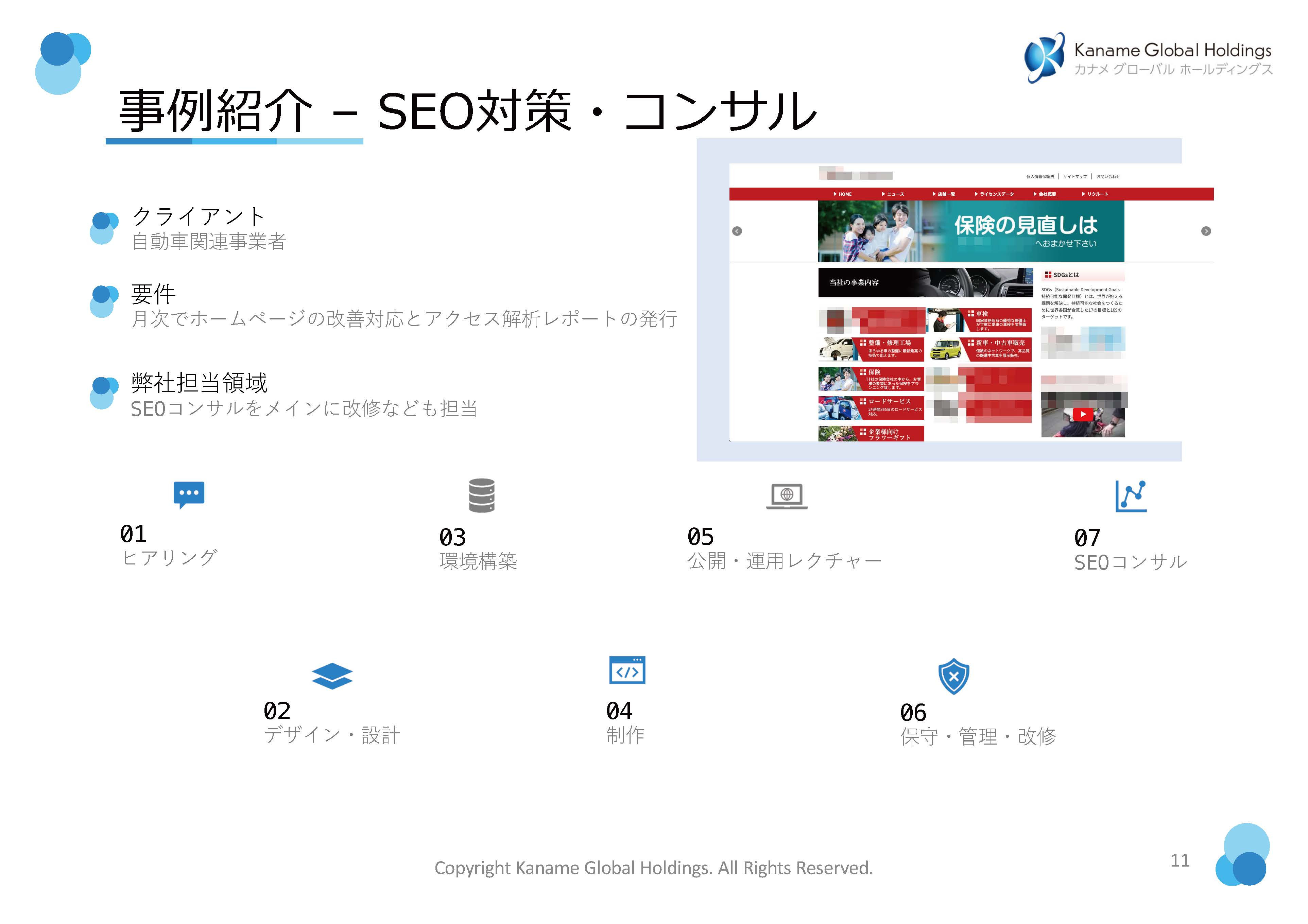 有限会社カナメグローバルホールディングス - WEBサイトに関連する業務の事例紹介 - {(10 + 1)}ページ目