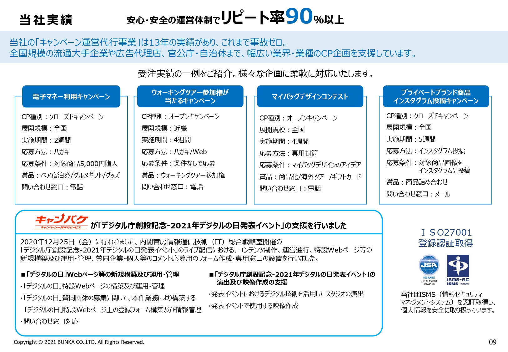 株式会社ブンカ - キャンペーン一括代行サービス「キャンパケ」 - {(9 + 1)}ページ目