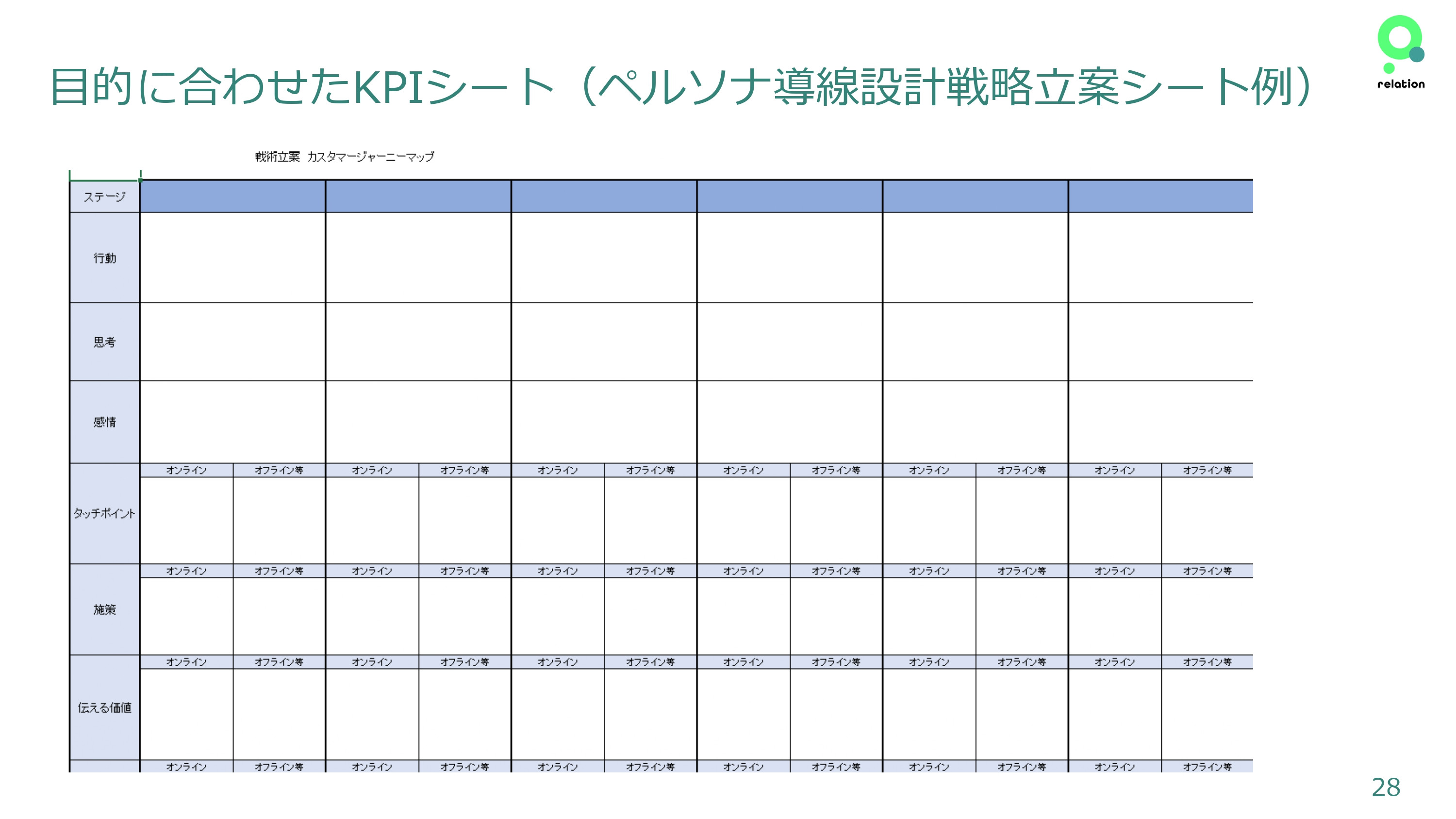 株式会社relation - 運営サポートについて - {(27 + 1)}ページ目