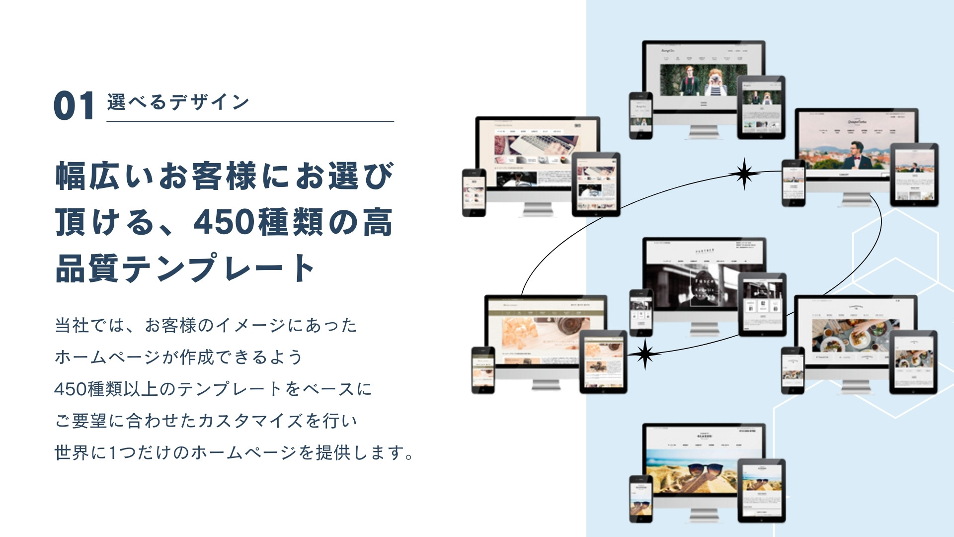 合同会社ワエイブ - サービス内容 - {(1 + 1)}ページ目