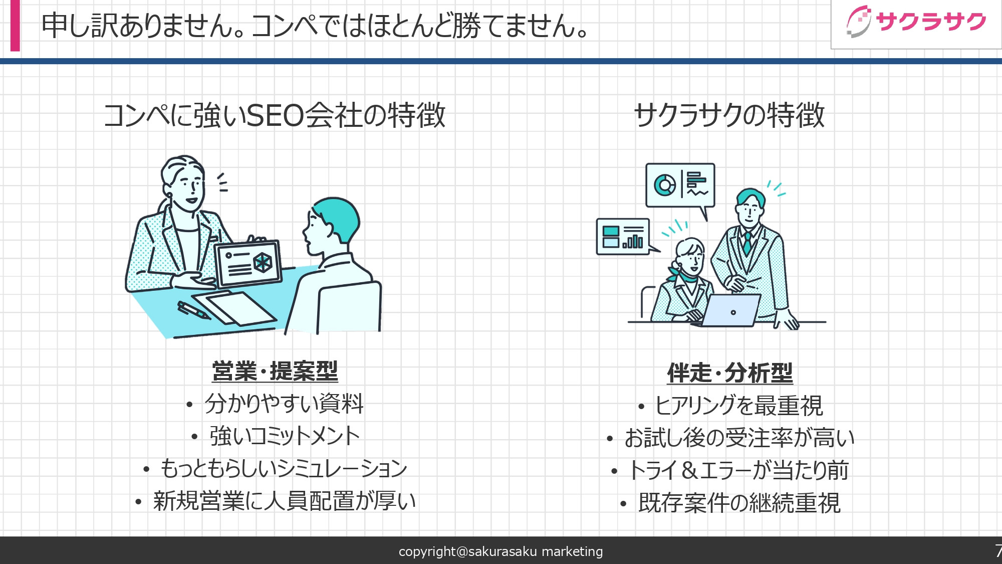 サクラサクマーケティング株式会社 - SEOコンサルティング資料 - {(6 + 1)}ページ目