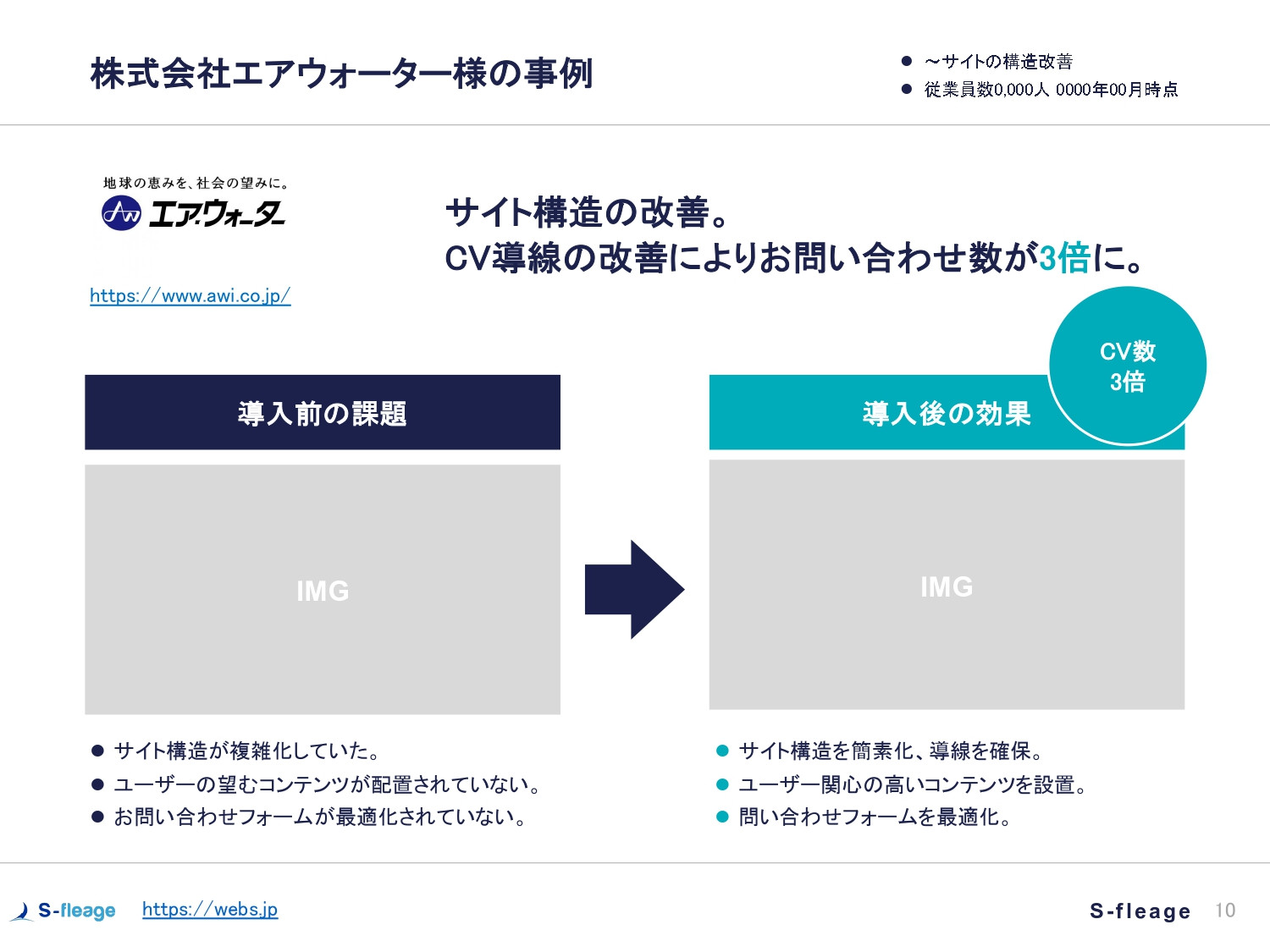 株式会社S-fleage - 株式会社S-fleage資料 - {(10 + 1)}ページ目