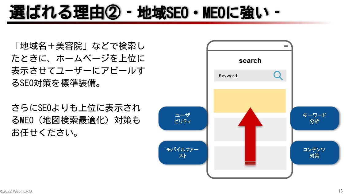 WebHERO合同会社 - HP制作ダウンロード資料 - {(18 + 1)}ページ目