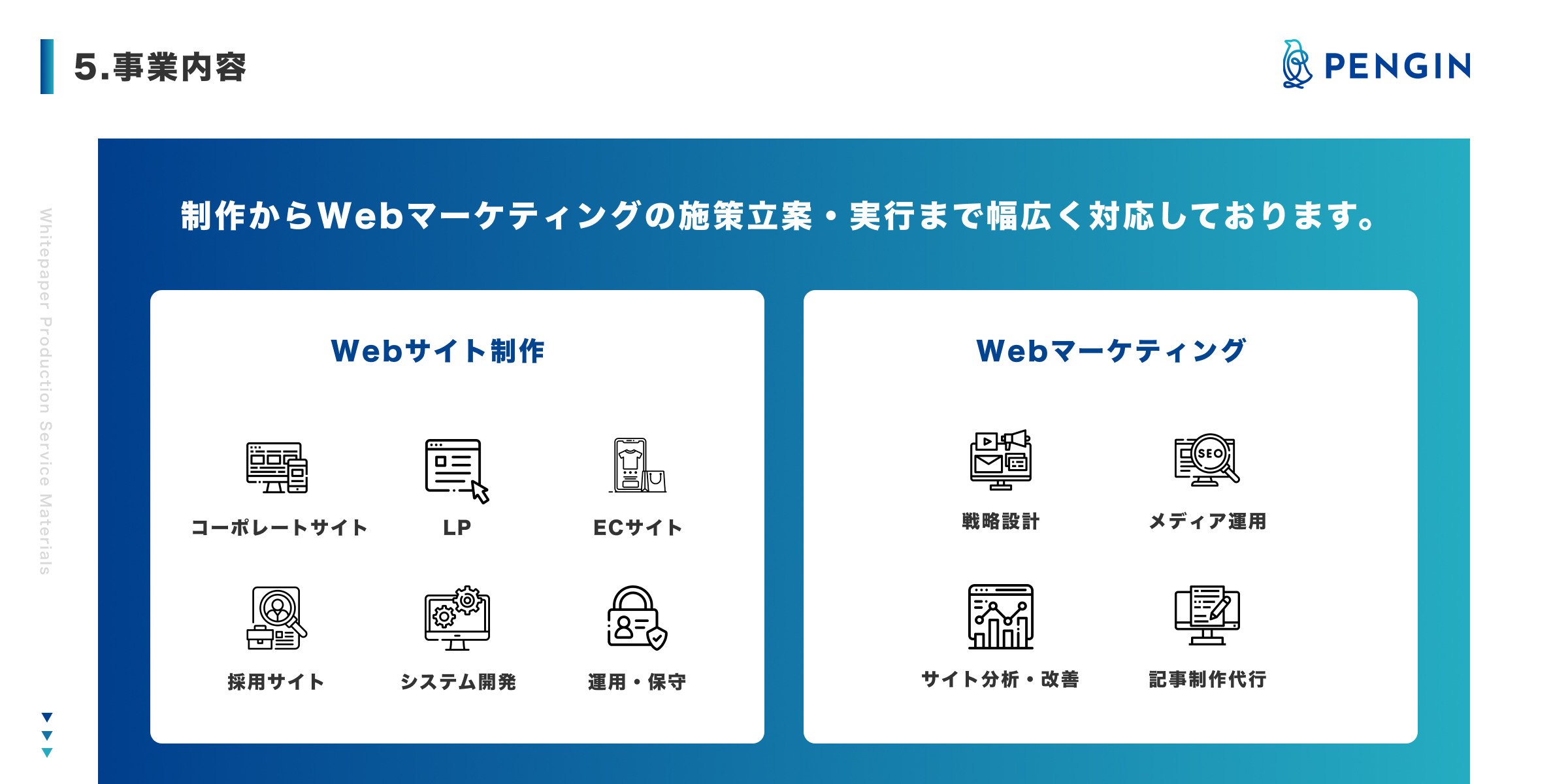 株式会社PENGIN - 会社概要資料 - {(8 + 1)}ページ目