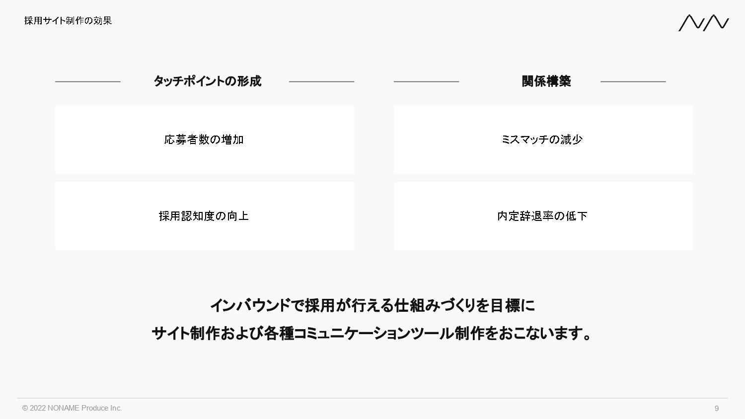 株式会社NONAME Produce - 採用サイト制作事業 | n2p - {(8 + 1)}ページ目