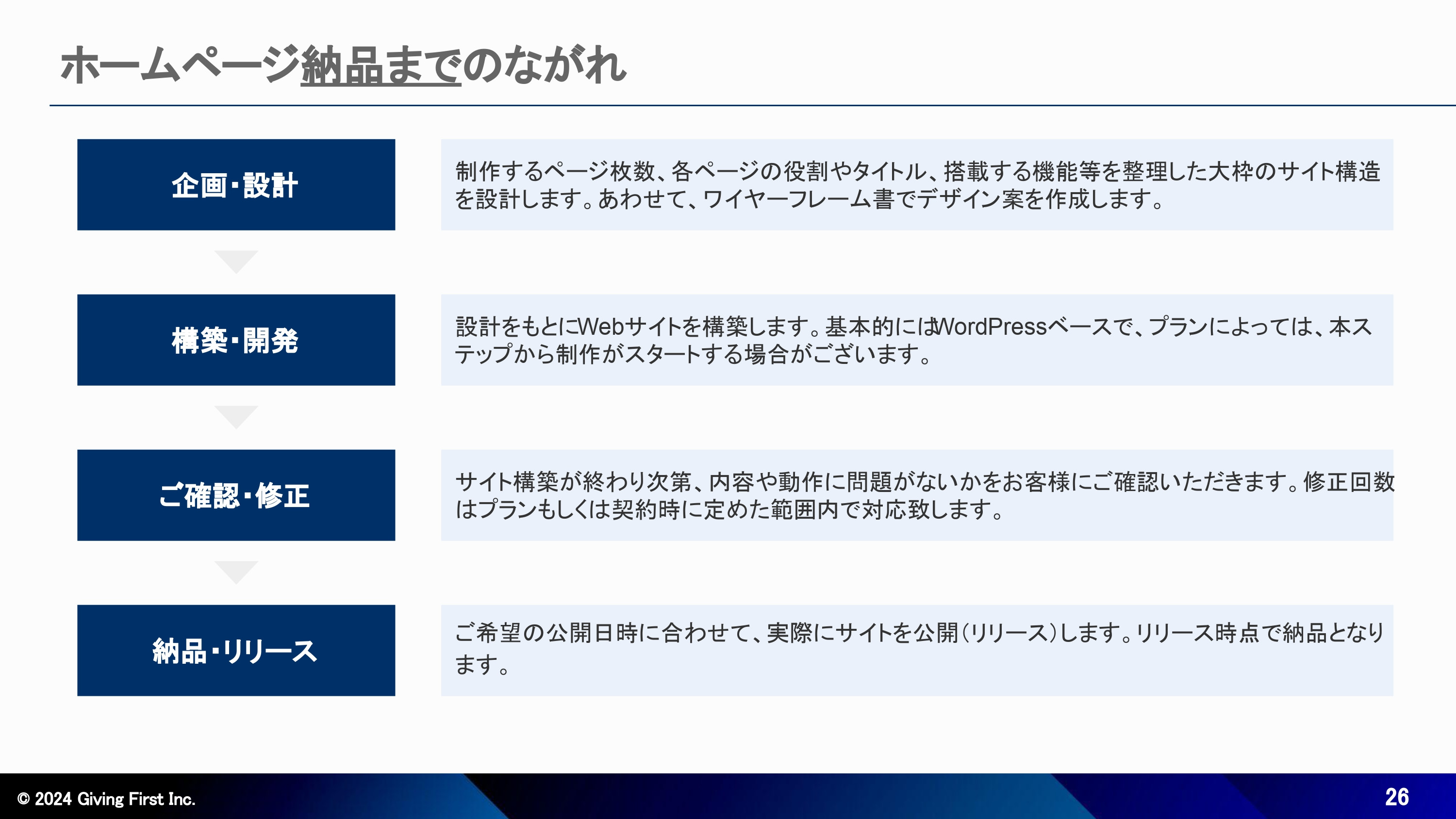 株式会社Giving First - Webサイト制作サービス紹介資料 - {(25 + 1)}ページ目
