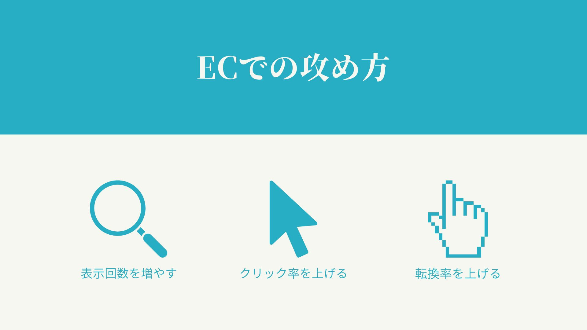 FORCE-R株式会社 - ECモールコンサルティング資料 - {(5 + 1)}ページ目