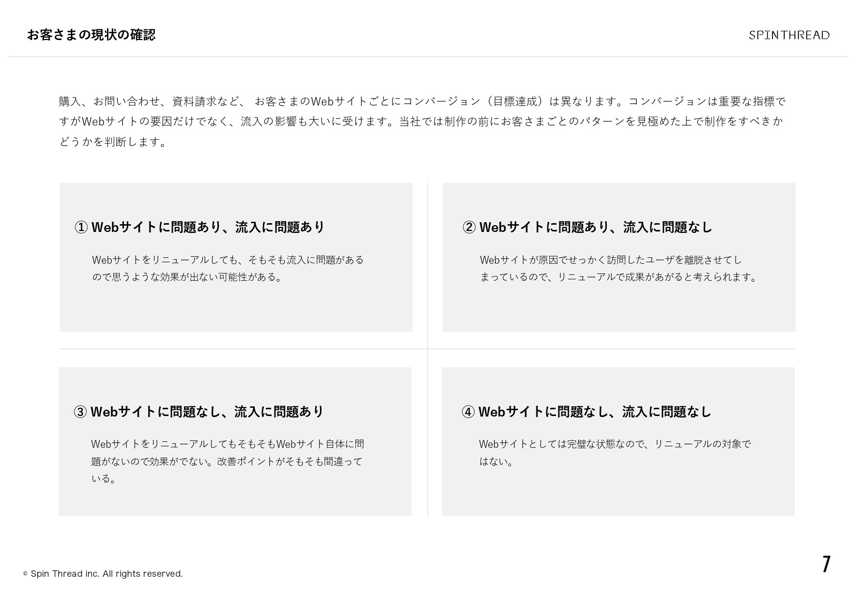 スピンスレッド株式会社 - 会社案内 - {(7 + 1)}ページ目
