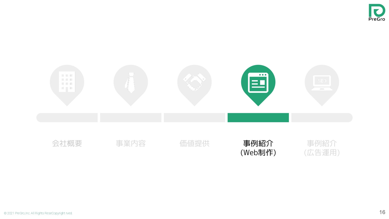 株式会社プレグロ - 会社紹介資料20220221 - {(12 + 1)}ページ目