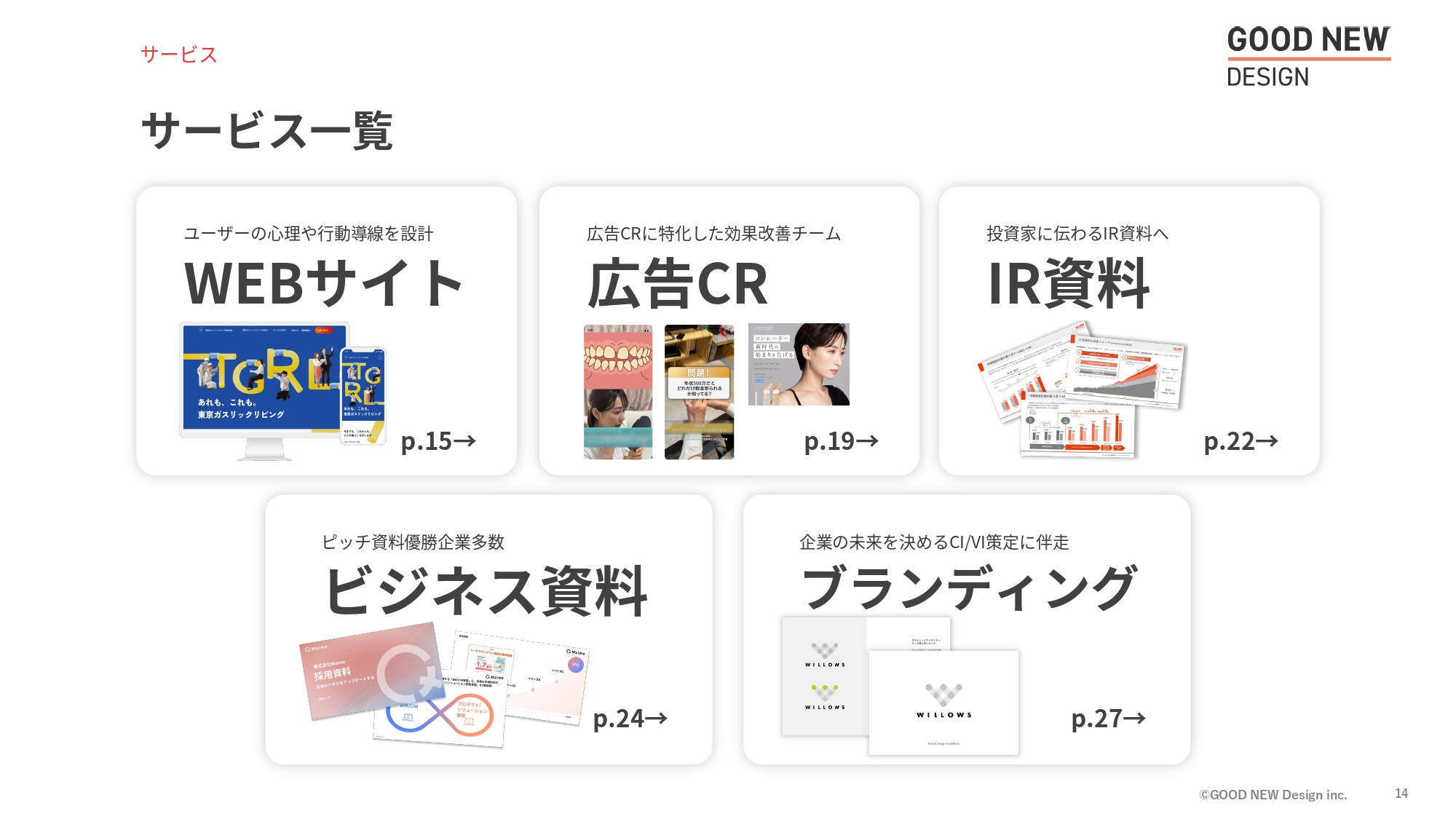 GOOD NEW Design株式会社 - 会社紹介資料 - {(13 + 1)}ページ目