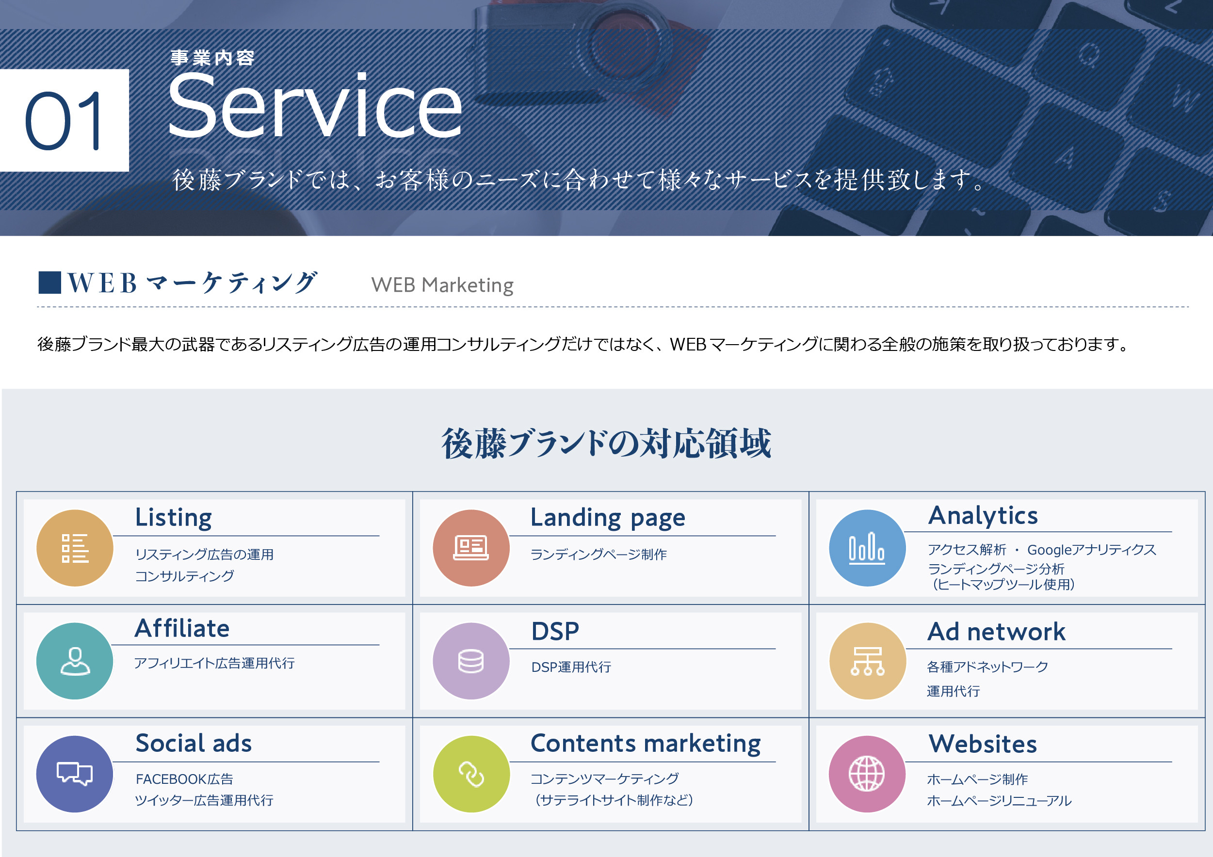 後藤ブランド株式会社 - 会社概要 - {(3 + 1)}ページ目