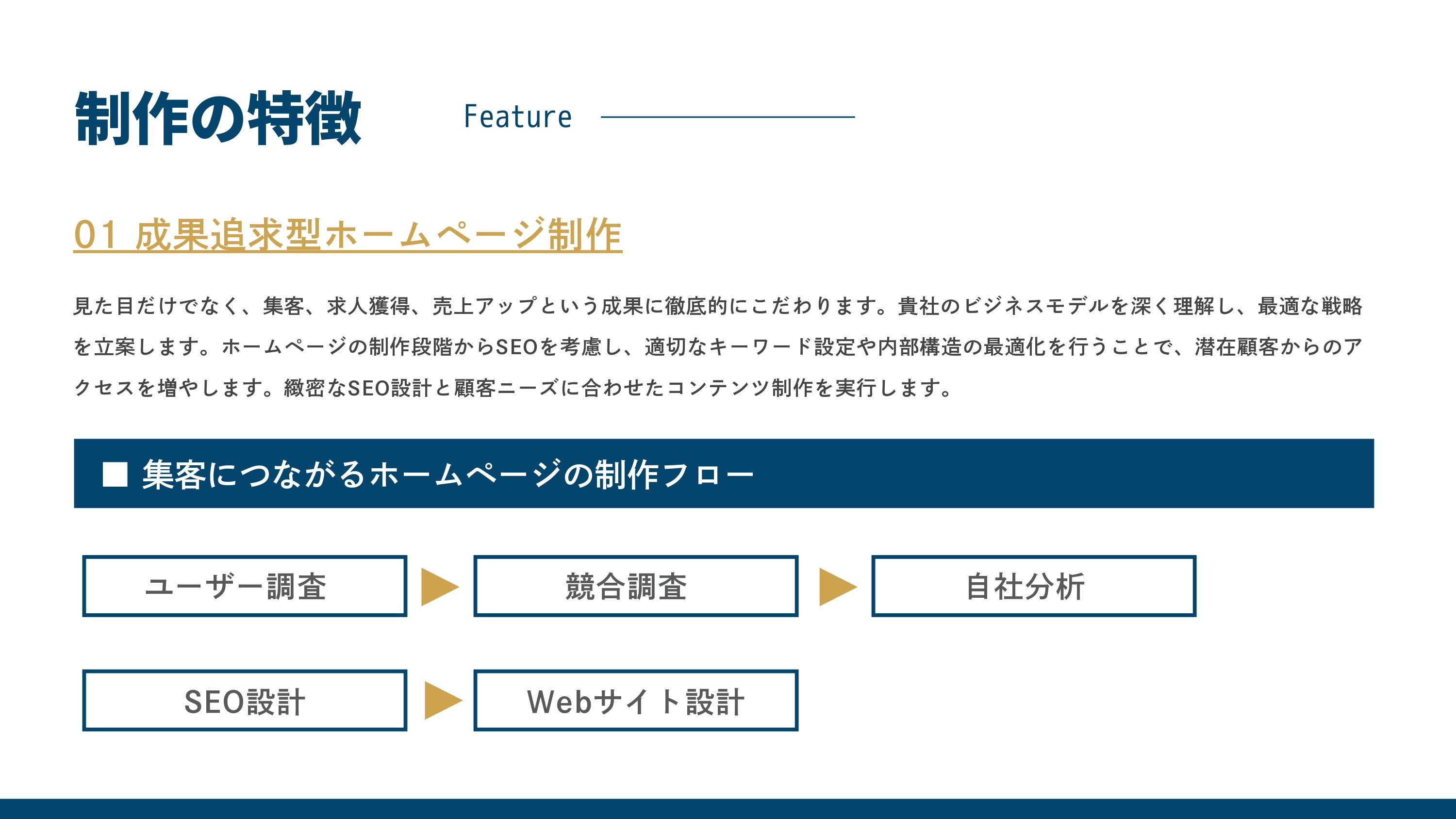 株式会社dob - サービス紹介資料 - {(14 + 1)}ページ目