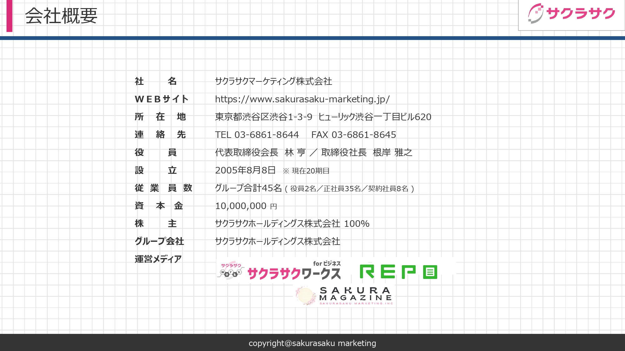 サクラサクマーケティング株式会社 - SEOコンサルティング資料 - {(15 + 1)}ページ目
