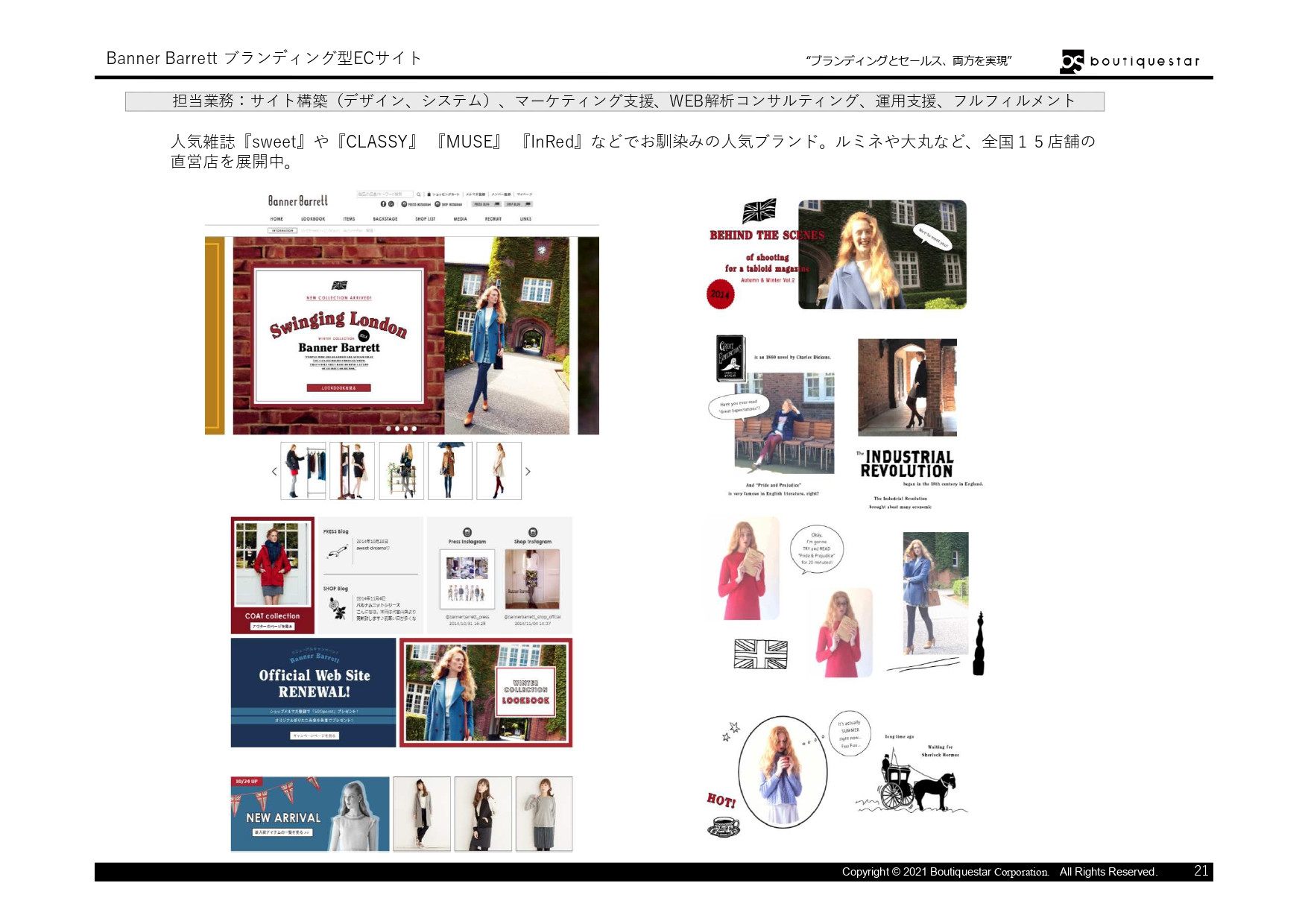 Boutiquestar Inc. | 株式会社ブティックスター - 会社案内・実績資料 - {(20 + 1)}ページ目