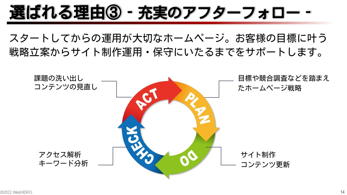WebHERO合同会社 - HP制作ダウンロード資料 - {(19 + 1)}ページ目