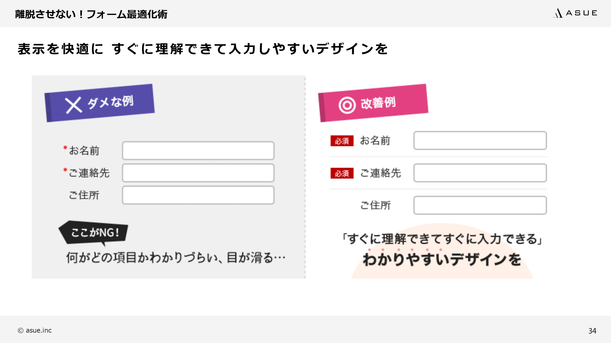 ASUE株式会社 - ランディングページ制作のポイント - {(33 + 1)}ページ目