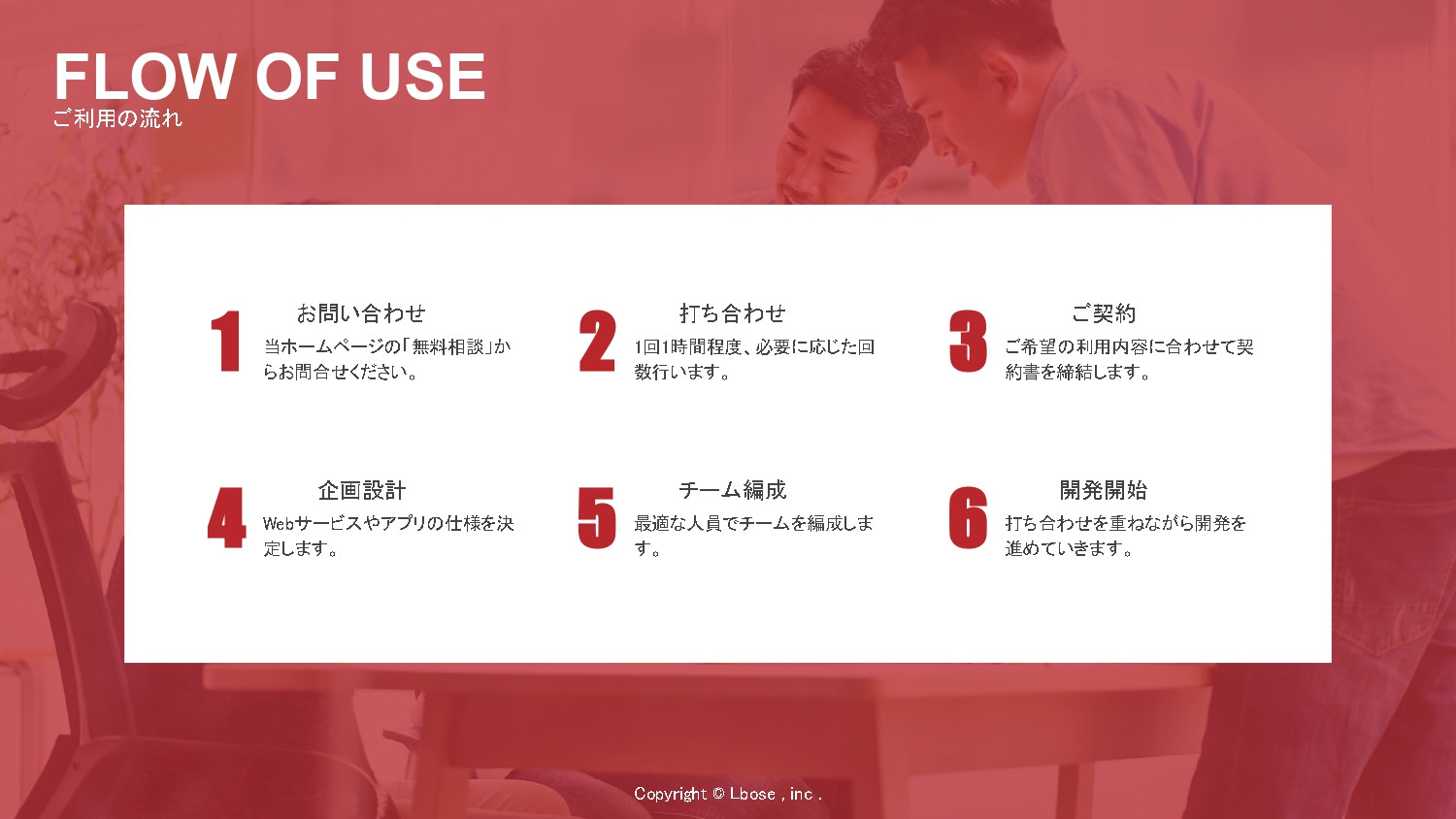 株式会社Lbose(エルボーズ） - 会社案内・新規事業開発支援「ATTEND biz」事業案内 - {(11 + 1)}ページ目