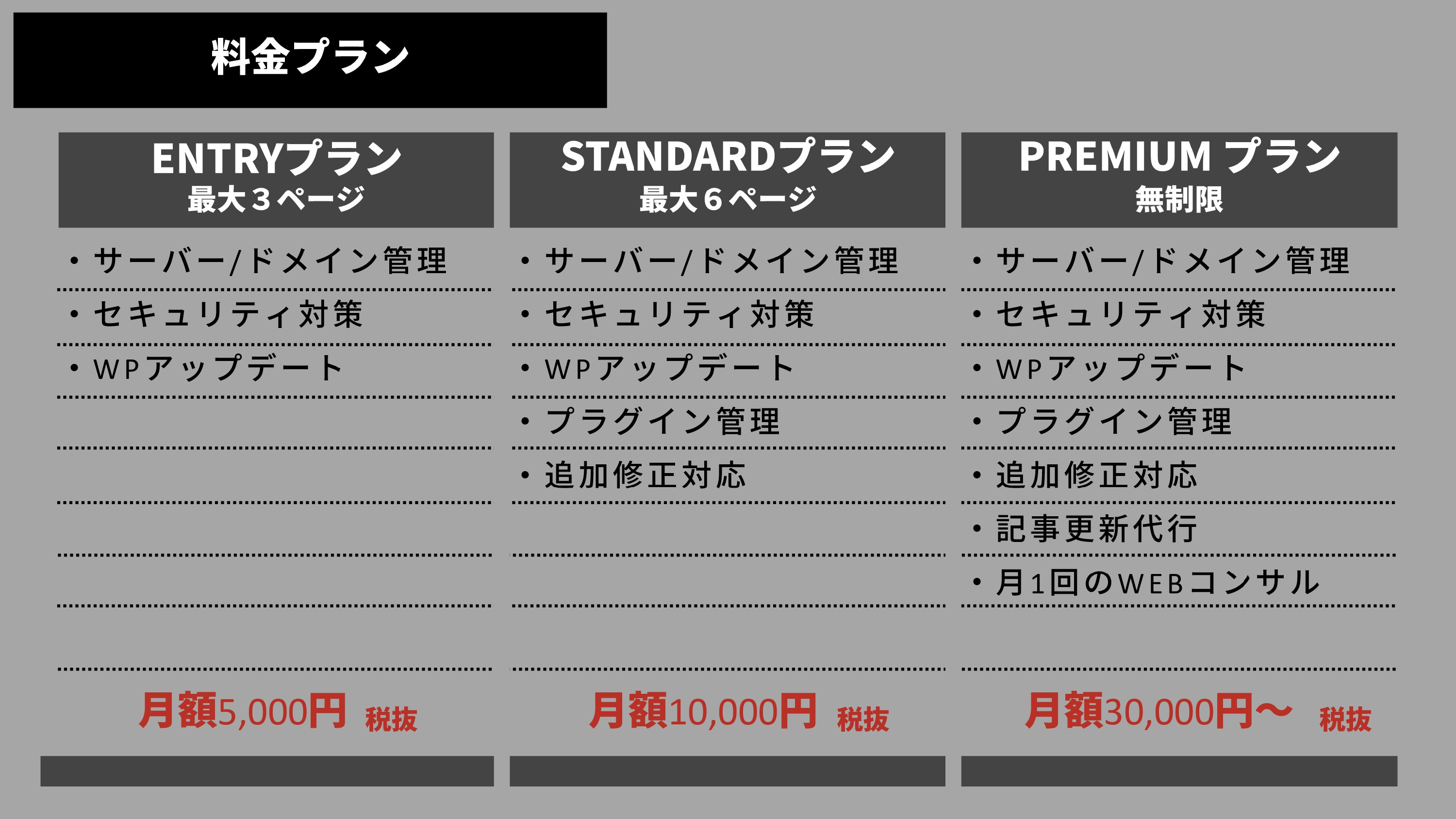 株式会社ゼロスタート - 個人事業主様・中小企業様のビジネスを徹底サポート - {(10 + 1)}ページ目
