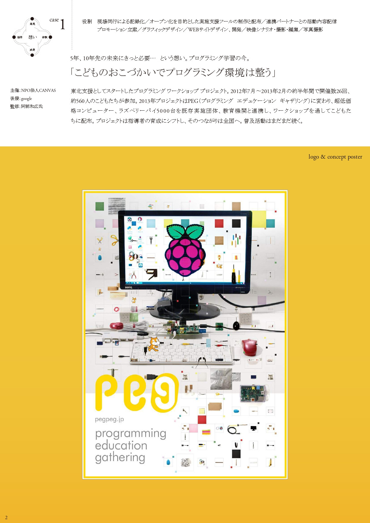 株式会社レ・イン - 想い〜実りへ。 - {(3 + 1)}ページ目