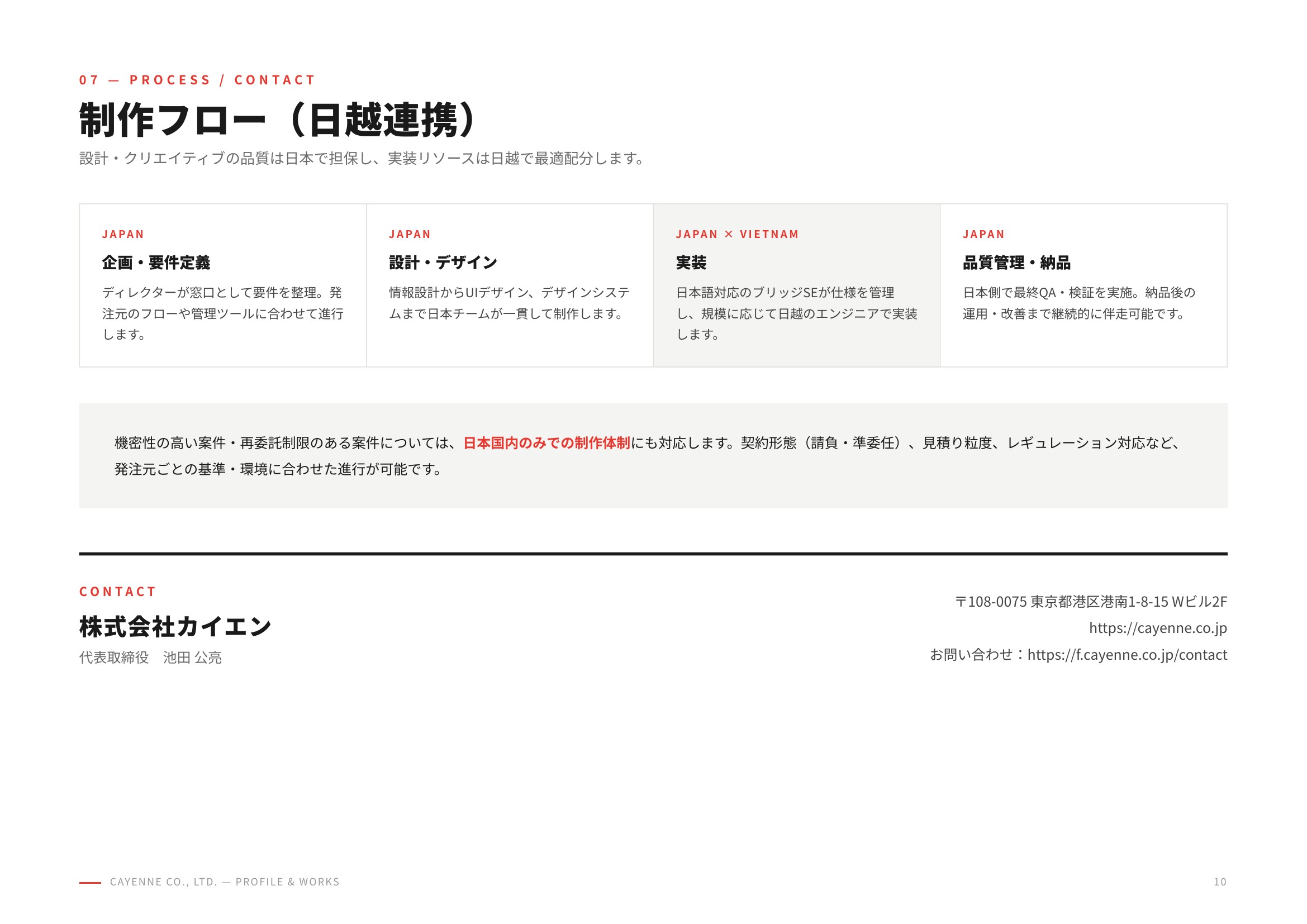 株式会社カイエン - 会社案内 - {(9 + 1)}ページ目