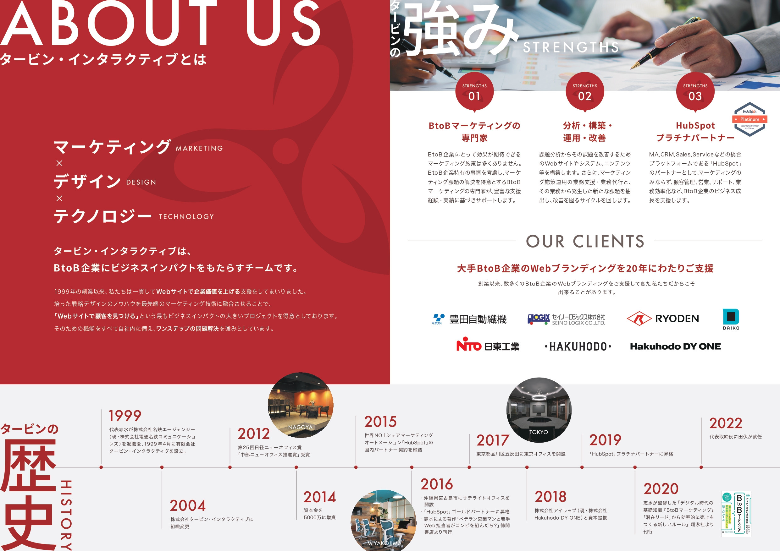 株式会社タービン・インタラクティブ - 会社紹介 - {(1 + 1)}ページ目