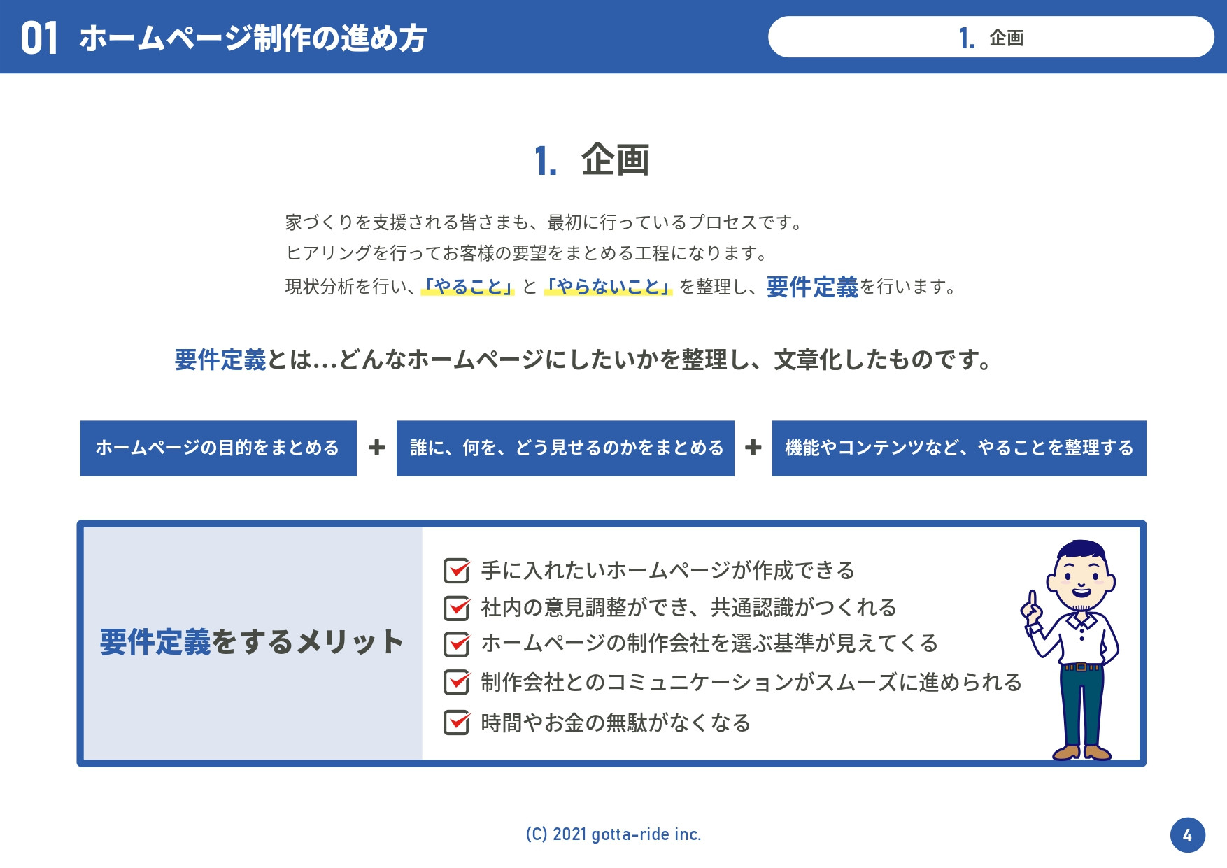 株式会社ゴッタライド - ホームページ・リニューアルの進め方ガイド（抜粋版） - {(5 + 1)}ページ目