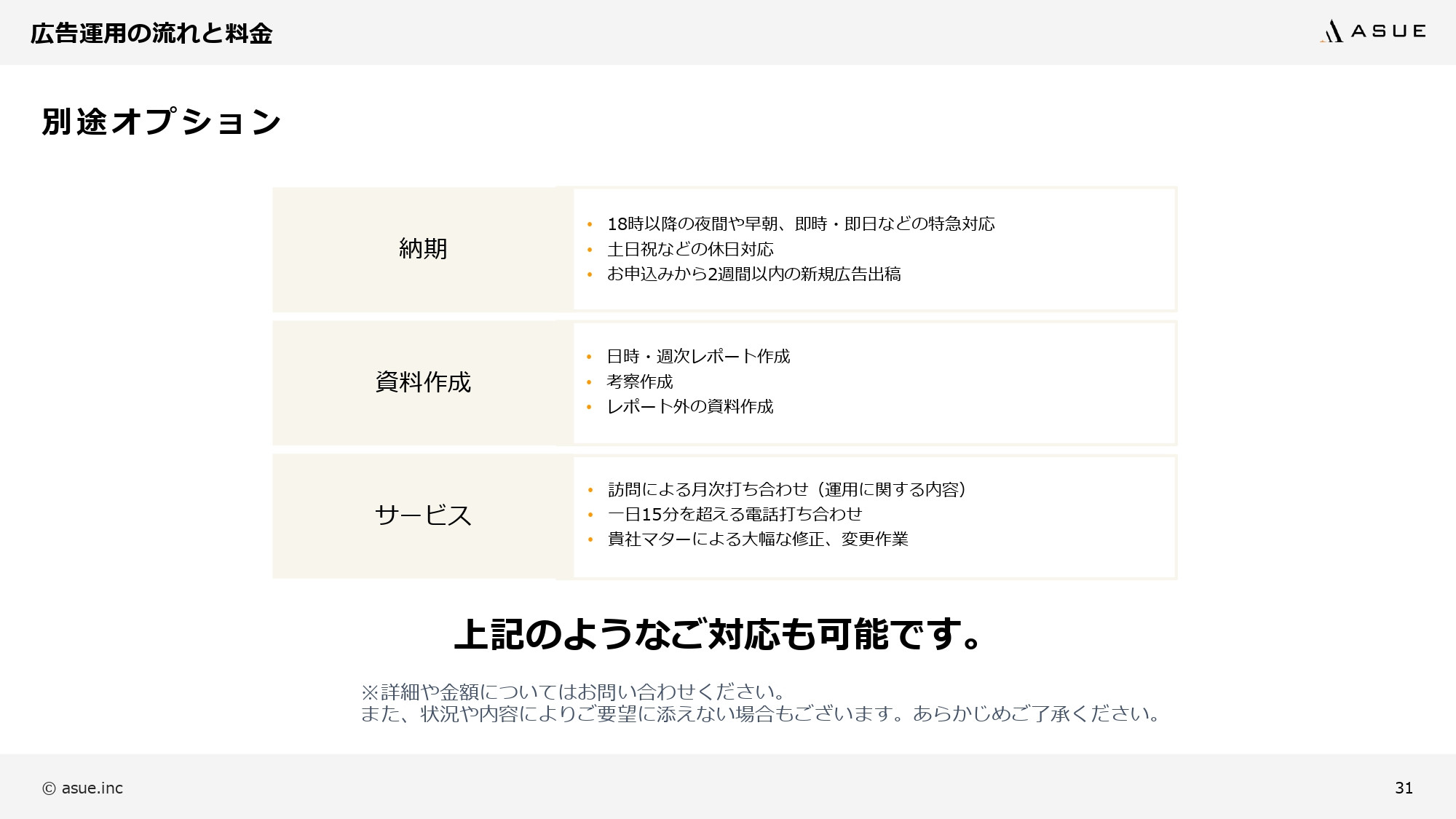 ASUE株式会社 - 会社概要&サービス紹介資料 - {(29 + 1)}ページ目