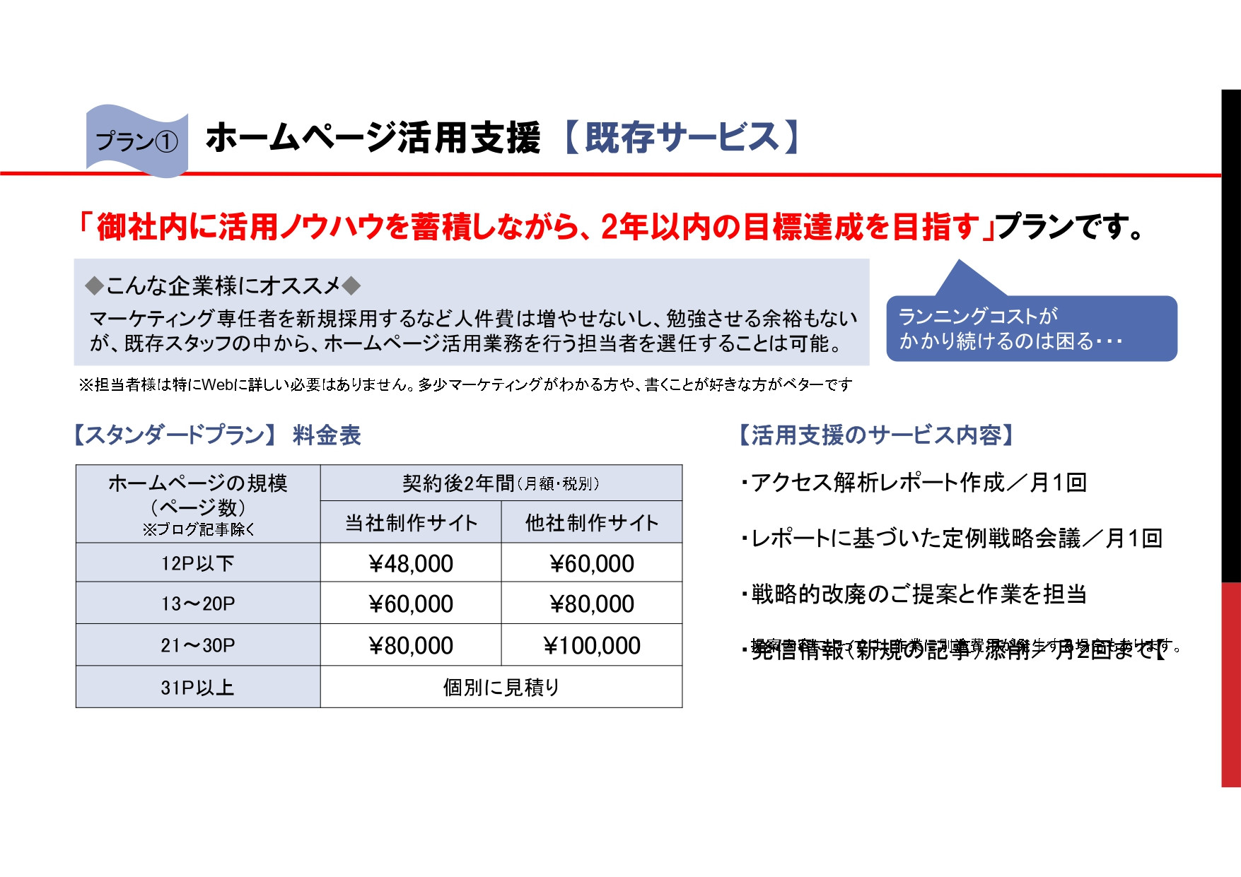 株式会社バーブワイヤー - ホームページで事業を何とかしたい「任せてガッチリホームページ活用プラン」 - {(5 + 1)}ページ目