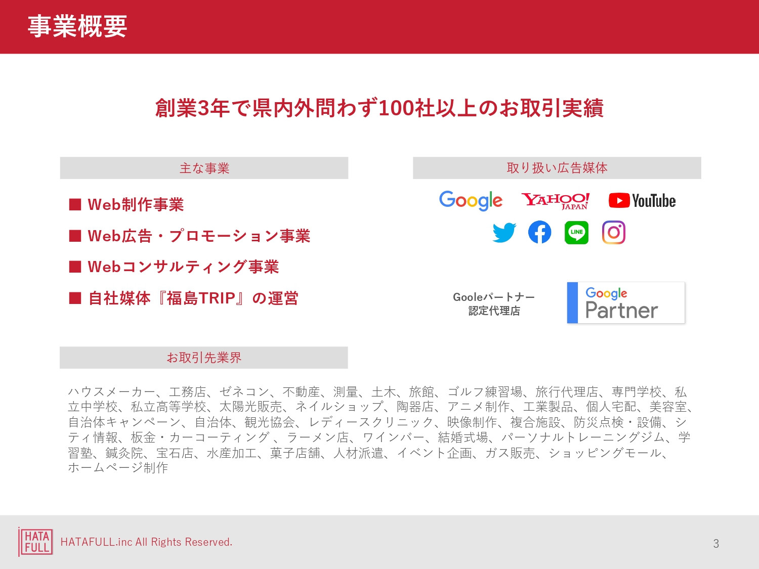 株式会社ハタフル - 株式会社ハタフル会社案内 - {(2 + 1)}ページ目