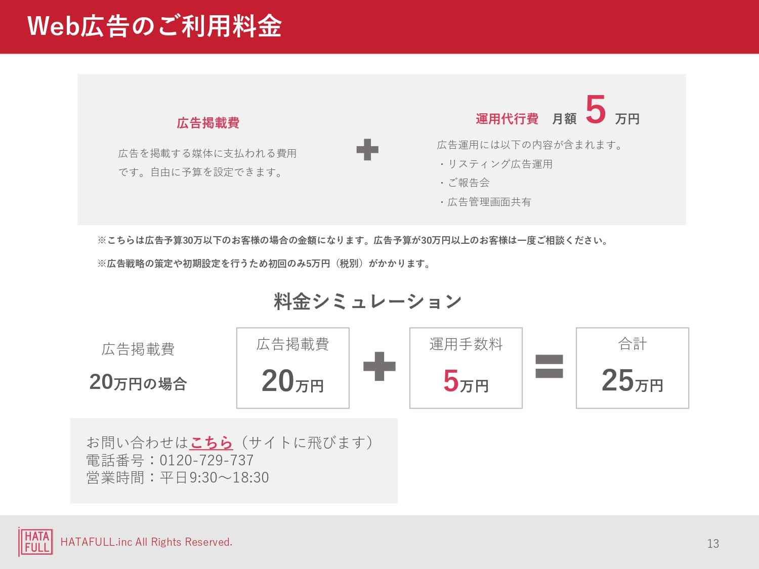 株式会社ハタフル - 株式会社ハタフル会社案内 - {(12 + 1)}ページ目