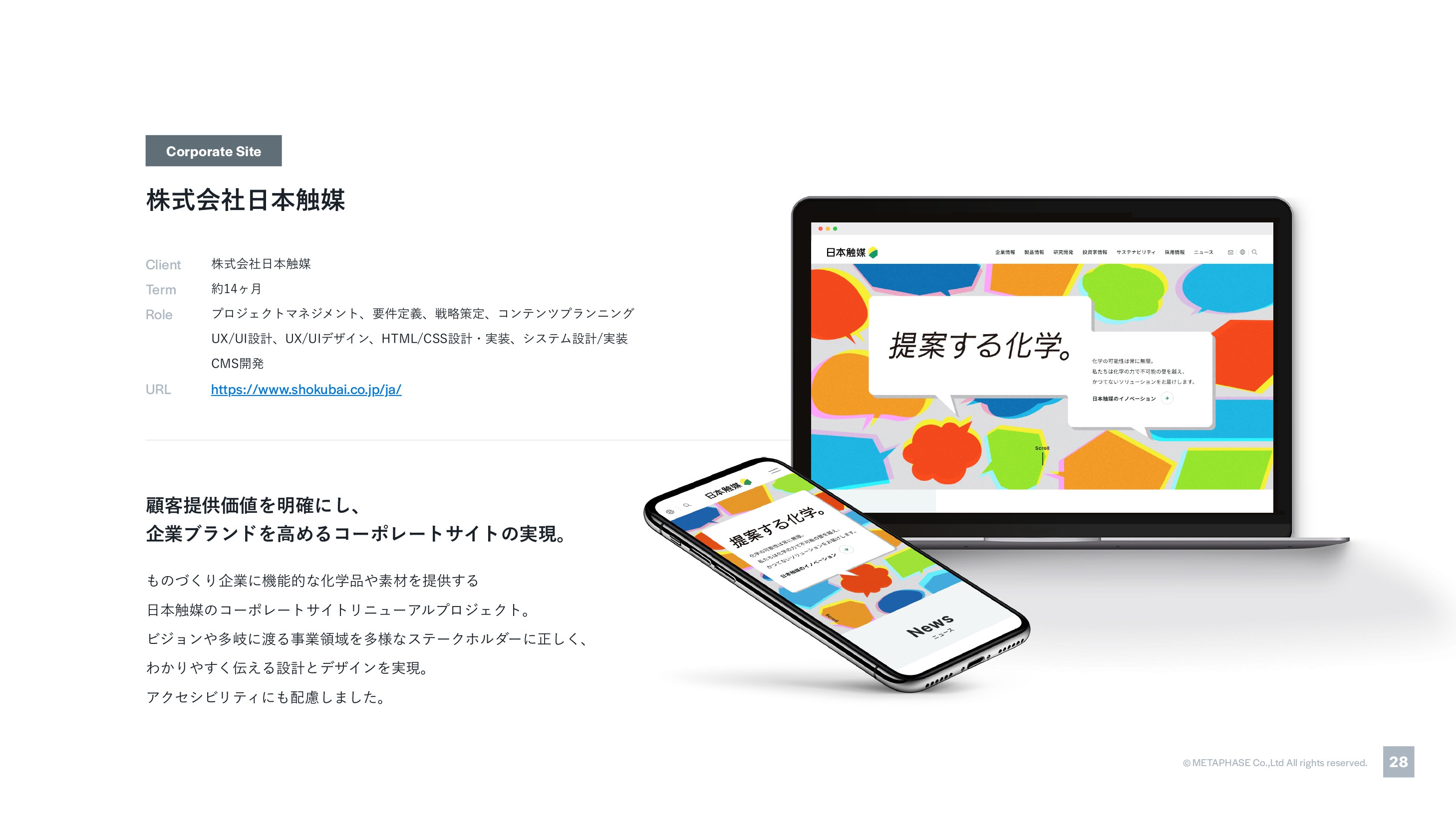 株式会社メタフェイズ - 会社案内2023 - {(27 + 1)}ページ目