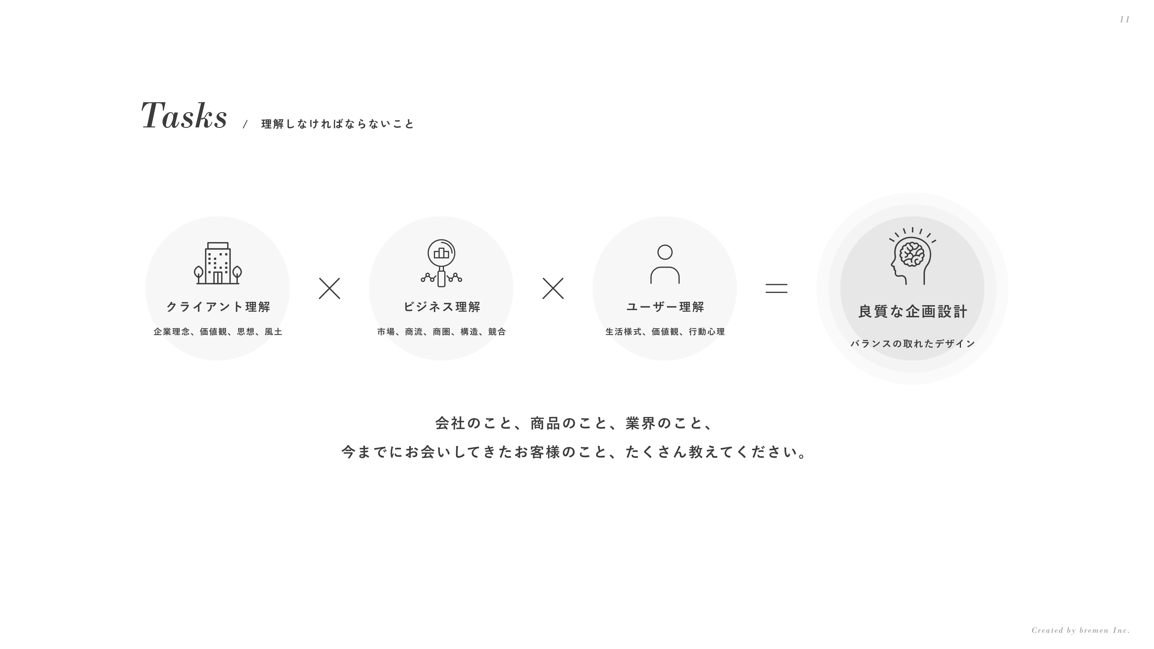 ブレーメン株式会社 - 会社案内 - {(10 + 1)}ページ目
