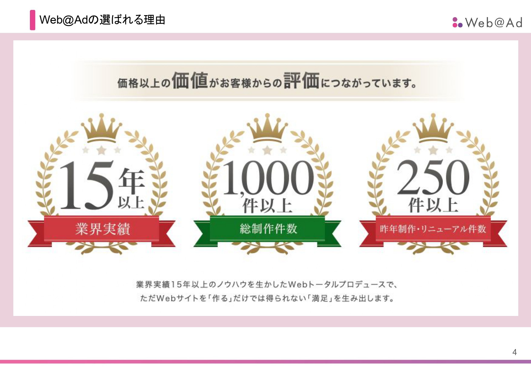 株式会社ウェヴァード - 会社案内 - {(3 + 1)}ページ目