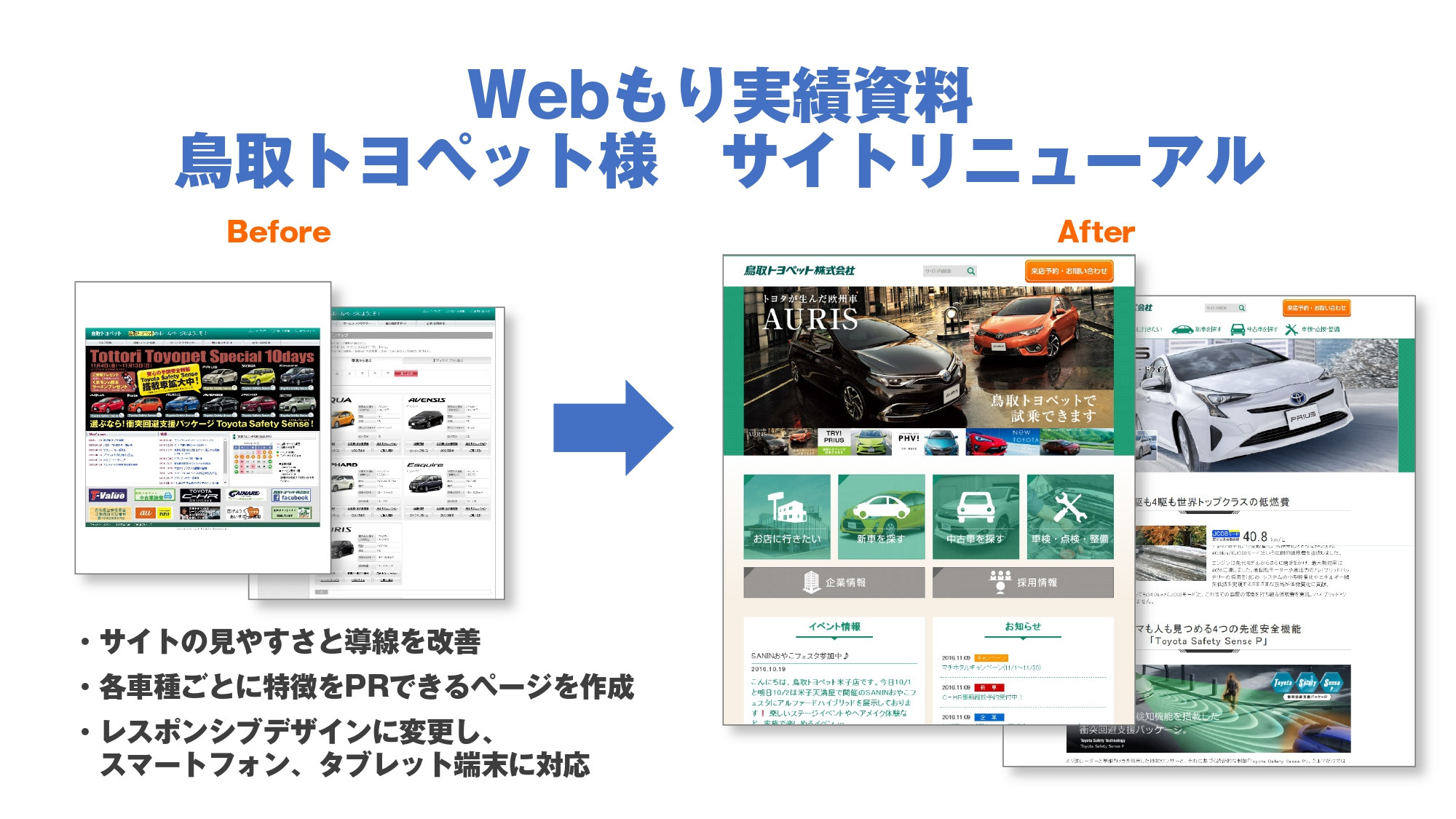 株式会社webもり - 実績資料 - {(5 + 1)}ページ目