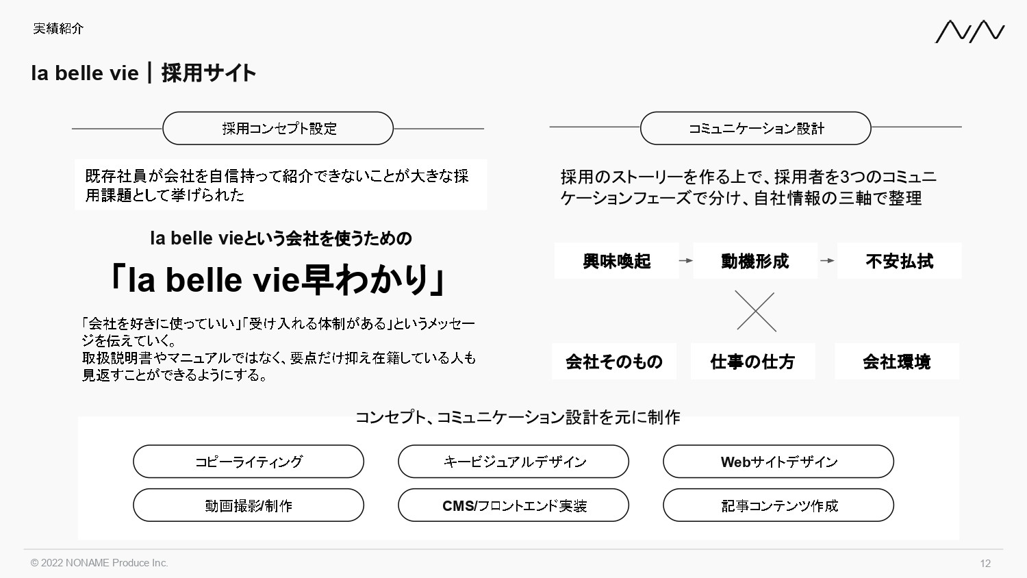 株式会社NONAME Produce - 採用サイト制作事業 | n2p - {(11 + 1)}ページ目