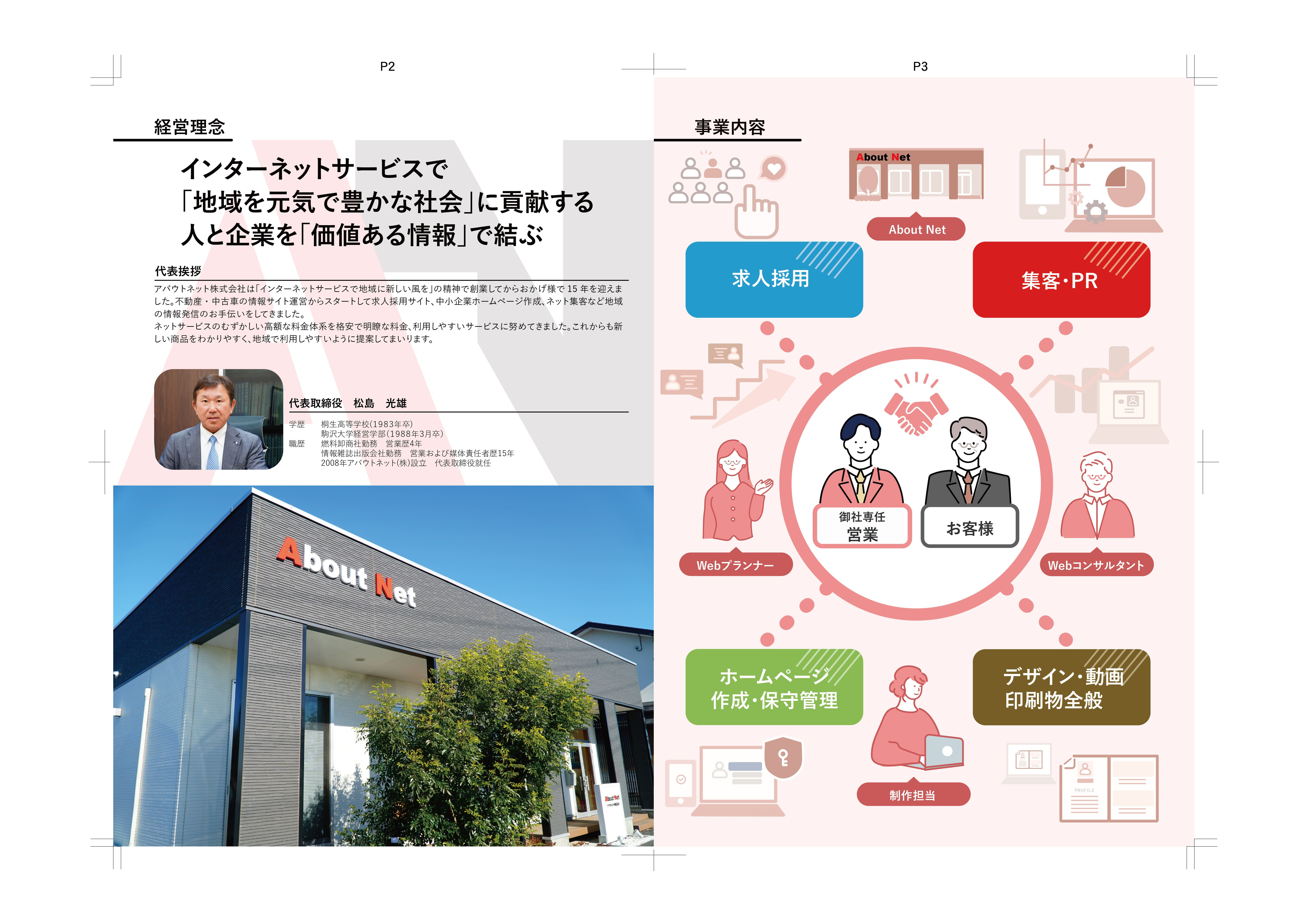 アバウトネット株式会社 - 会社案内 - {(1 + 1)}ページ目
